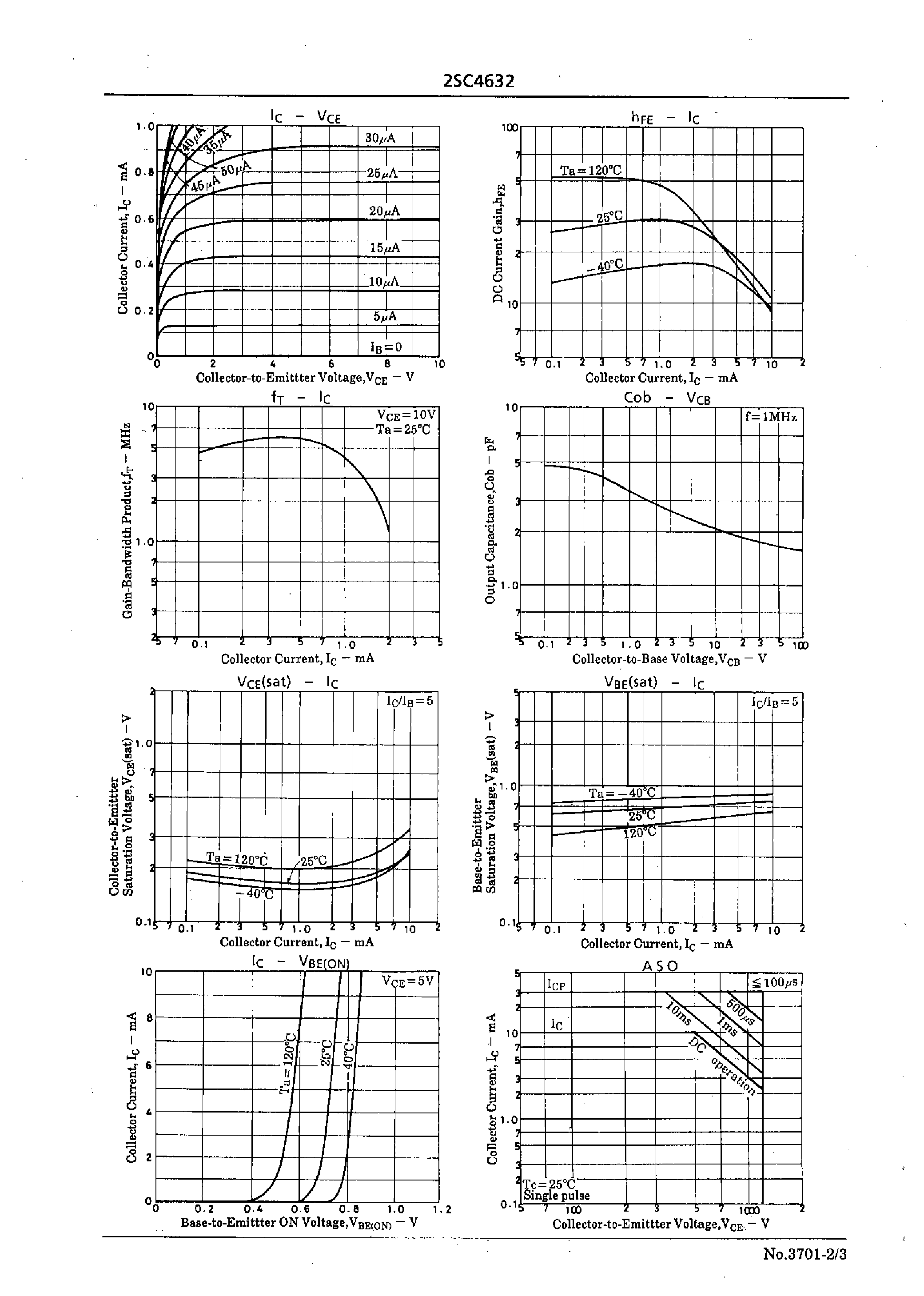 Datasheet 2SC4632 - High-Voltage Amp/ High-Voltage Switching Applications page 2