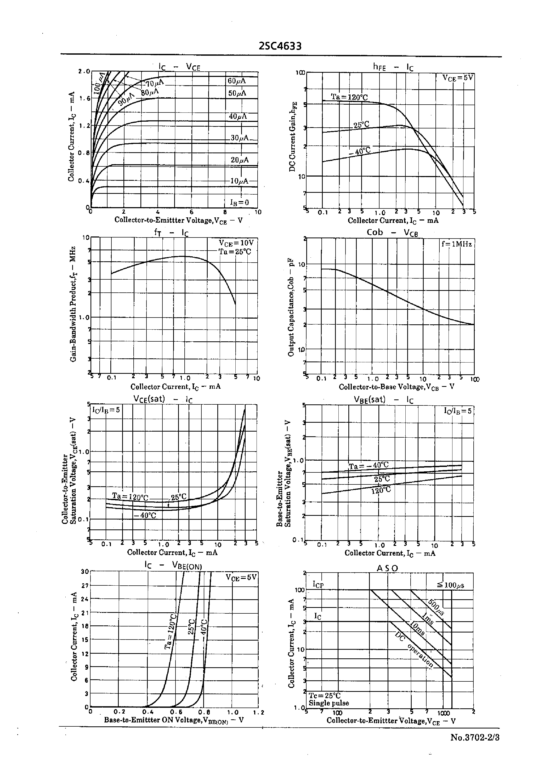 Datasheet 2SC4633 - High-Voltage Amp/ High-Voltage Switching Applications page 2