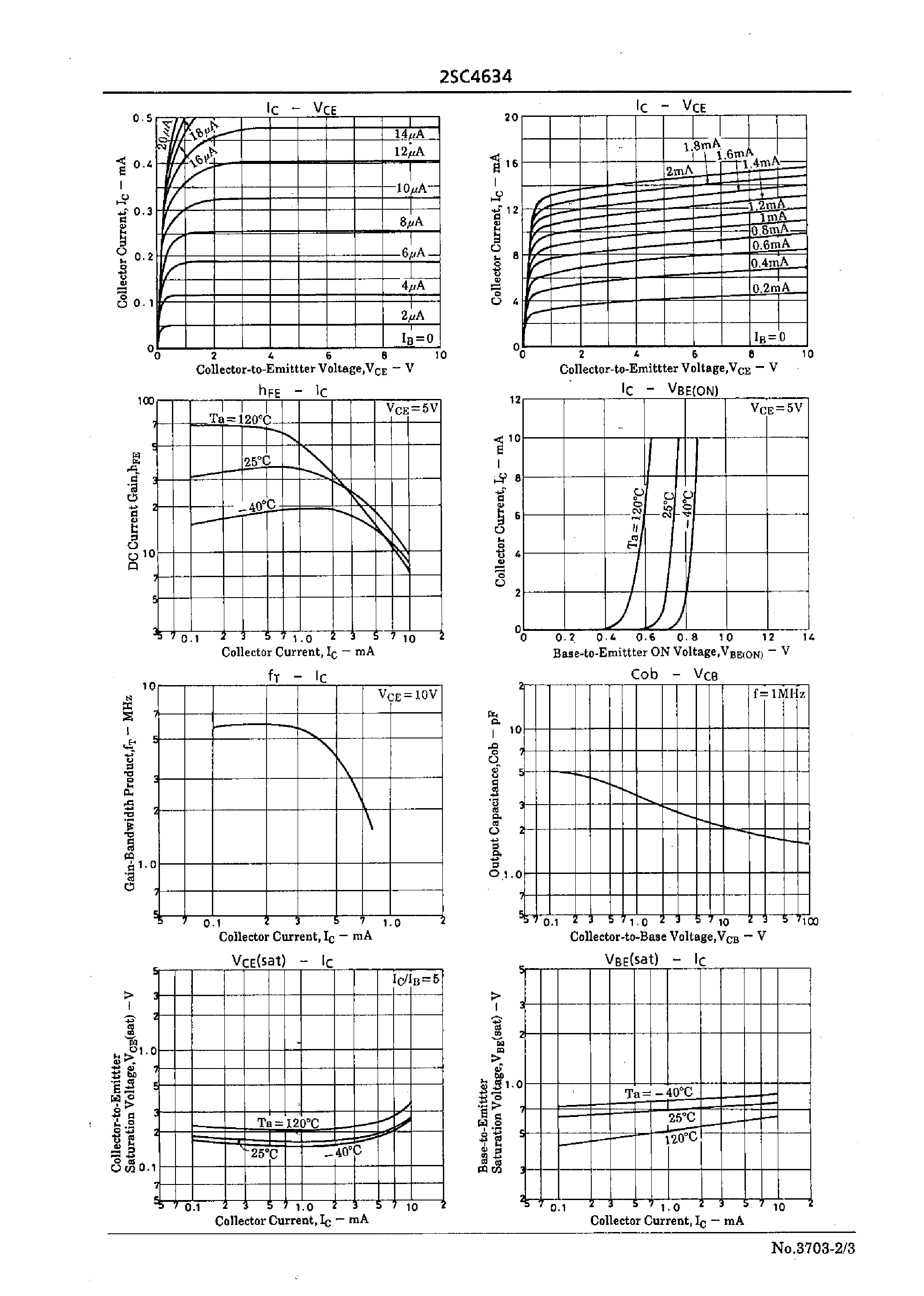 Datasheet 2SC4634 - High-Voltage Amp/ High-Voltage Switching Applications page 2