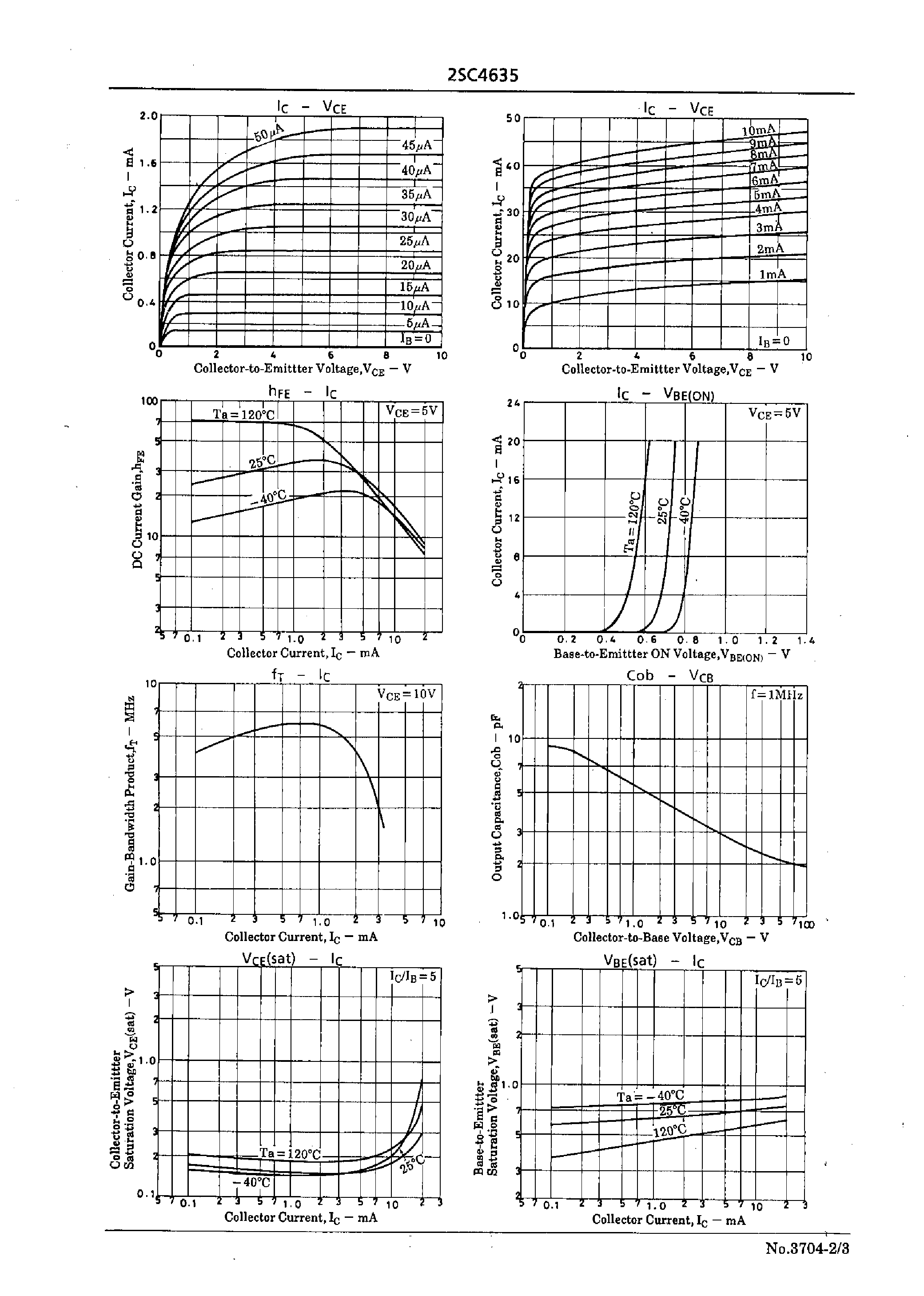 Datasheet 2SC4635 - High-Voltage Amp/ High-Voltage Switching Applications page 2