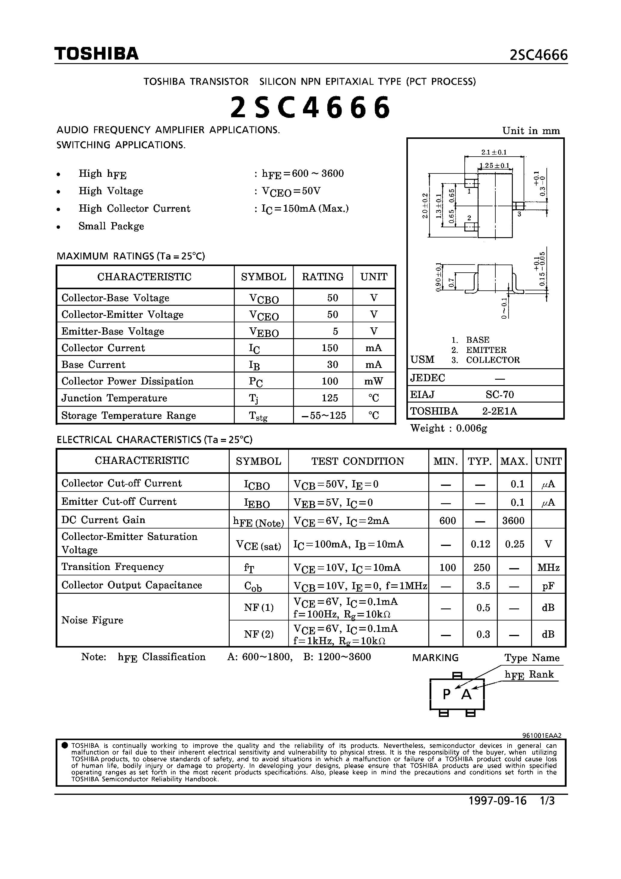 Datasheet 2SC4666 page 1 Datasheet 2SC4666 - NPN EPITAXIAL TYPE (AUDIO FREQUENCY AMPLIFIER/ SWITCHING APPLICATIONS) page 1