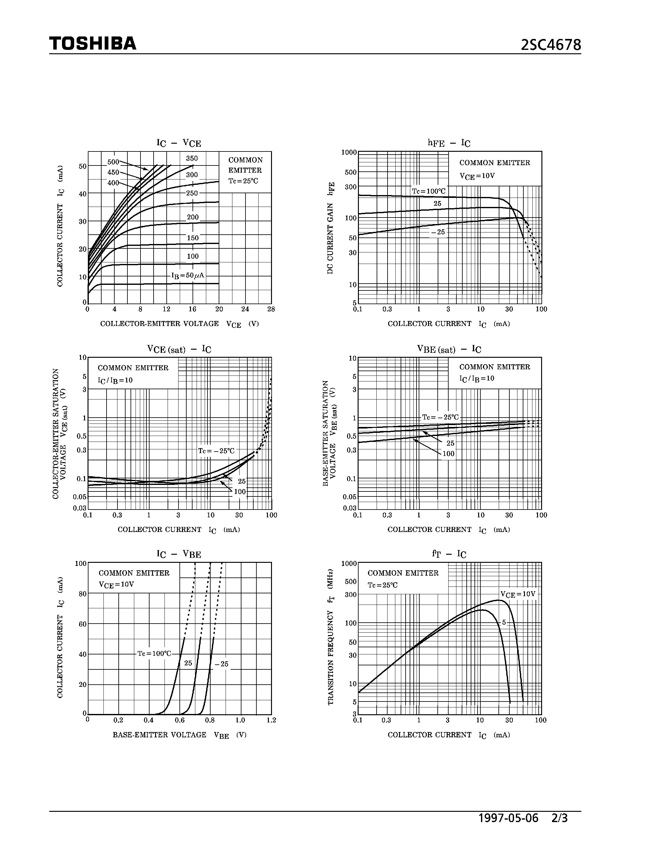 Datasheet 2SC4678 - NPN EPITAXIAL TYPE (HIGH CHROMA OUTPUT APPLICATIONS/ VIDEO OUTPUT STAGE IN HIGH RESOLUTION DISPLAY) page 2
