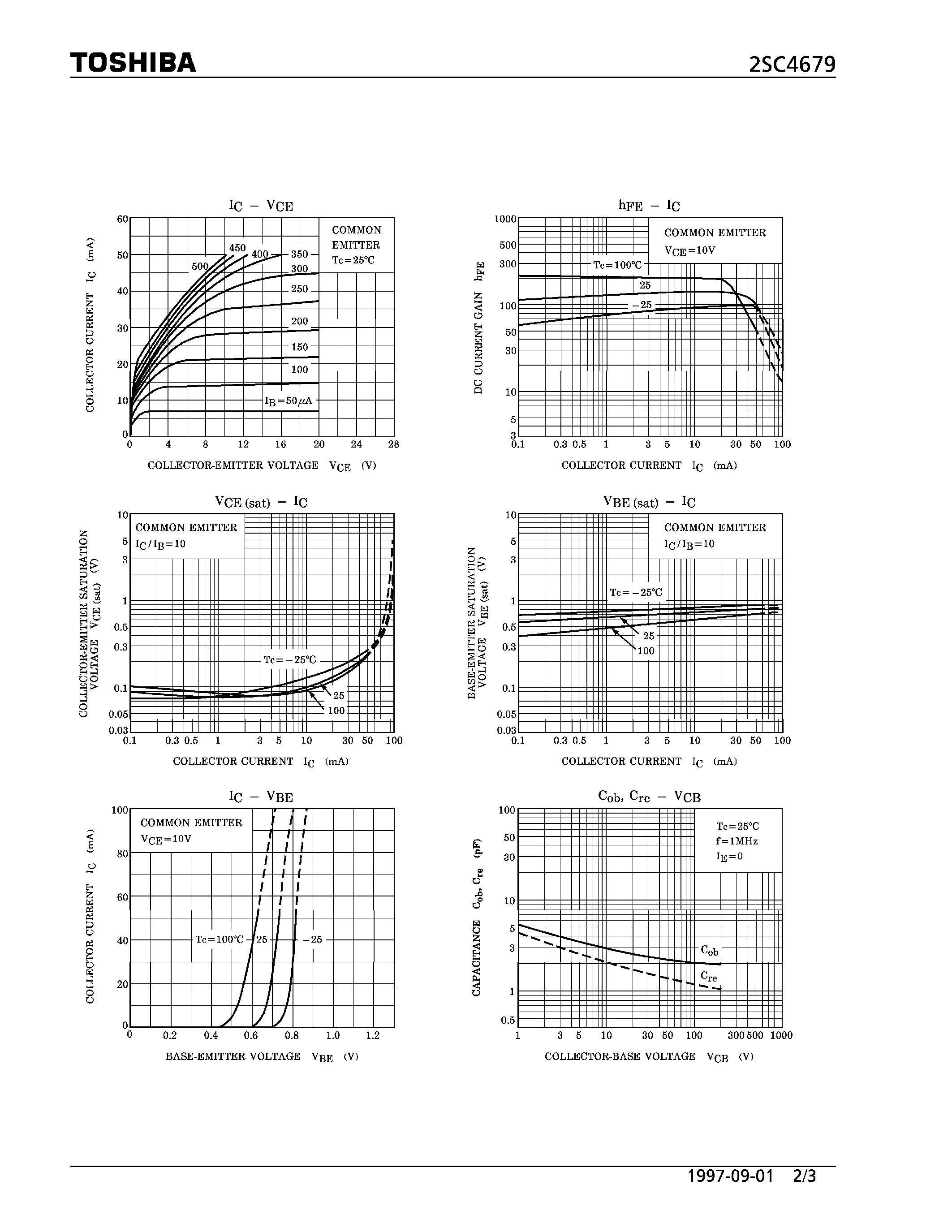 Datasheet 2SC4679 - NPN EPITAXIAL TYPE (HDTV CHROMA OUTPUT APPLICATIONS/ VIDEO OUTPUT STAGE IN HIGH RESOLUTION DISPLAY) page 2