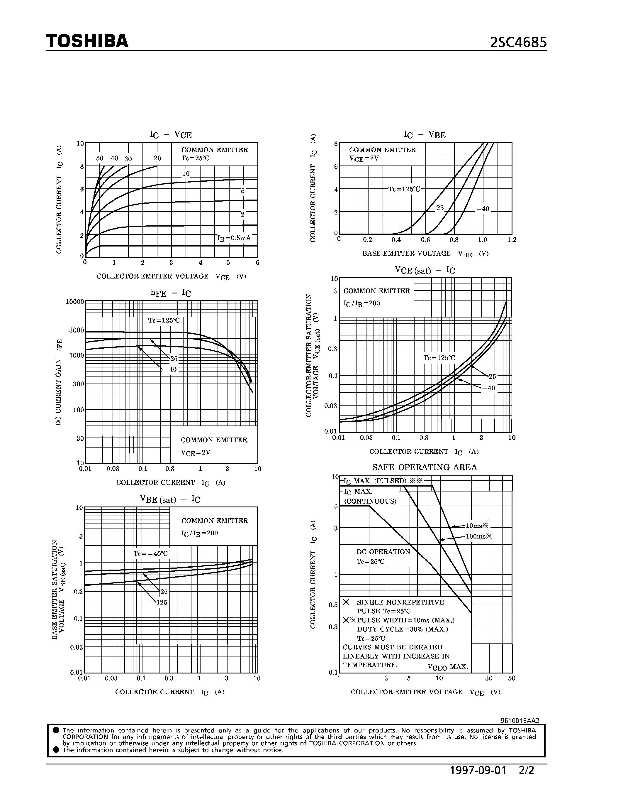 Datasheet 2SC4685 - NPN EPITAXIAL TYPE (STROBE FLASH/ MEDIUM POWER AMPLIFIER APPLICATIONS) page 2