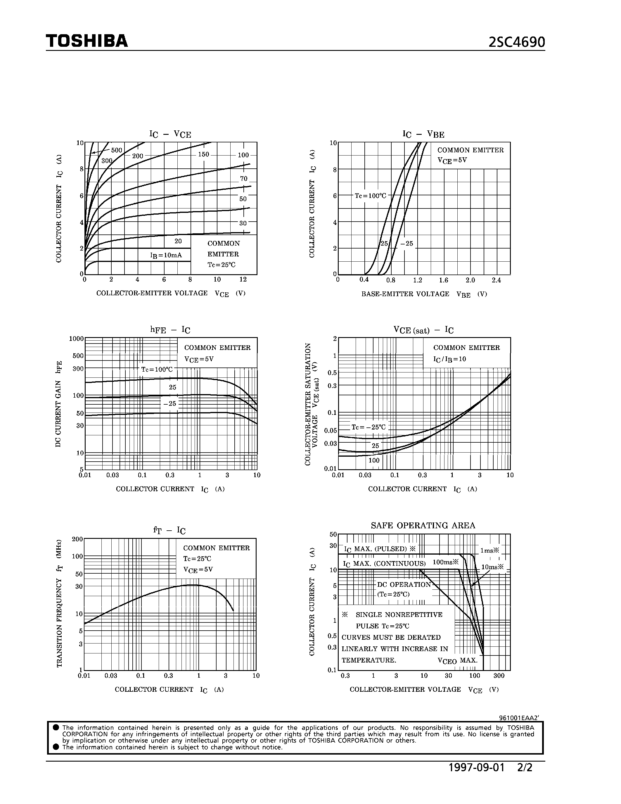 Datasheet 2SC4690 - NPN TRIPLE DIFFUSED TYPE (POWER AMPLIFIER APPLICATIONS) page 2