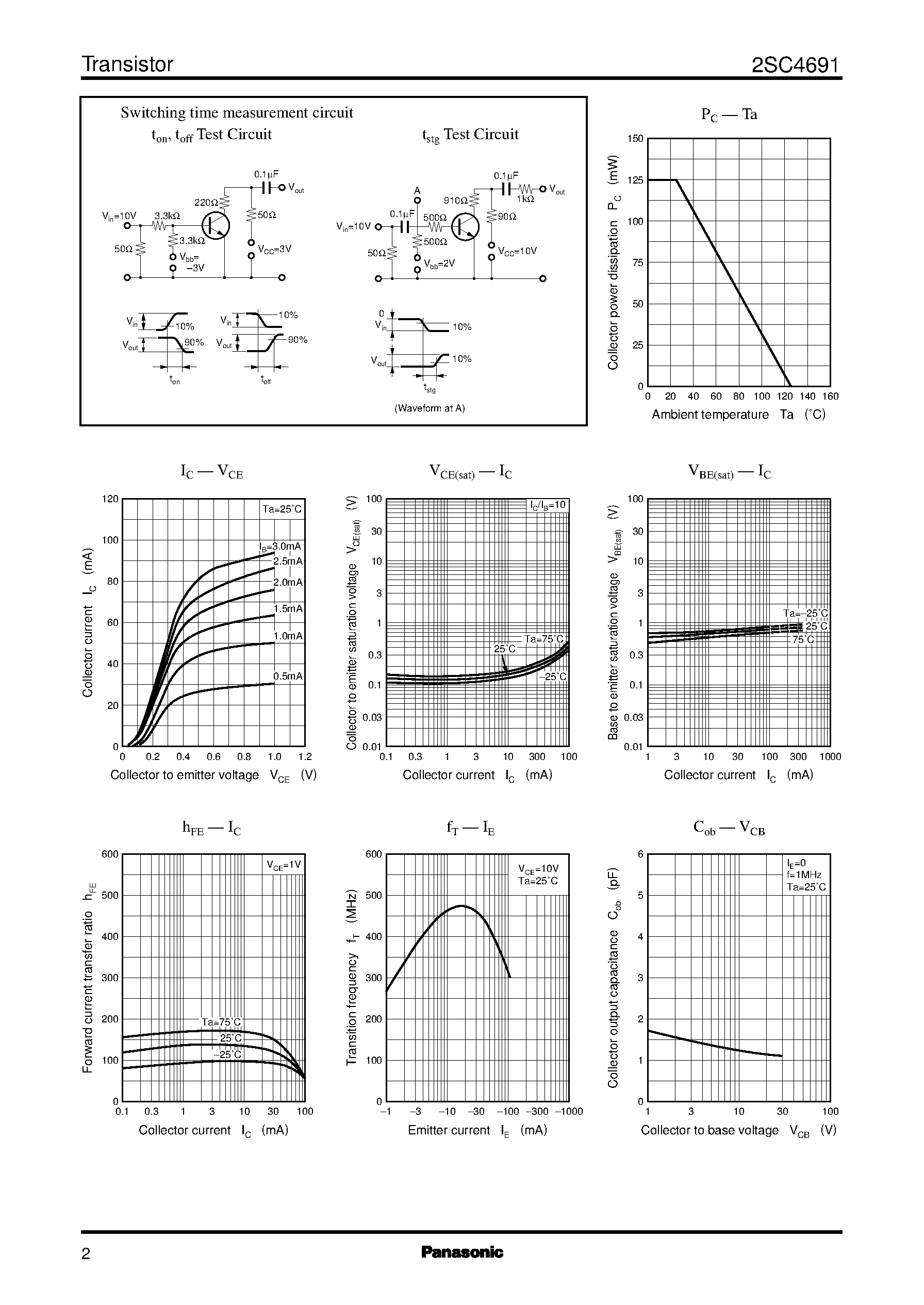 Datasheet 2SC4691 - Silicon NPN epitaxial planer type(For high speed switching) page 2
