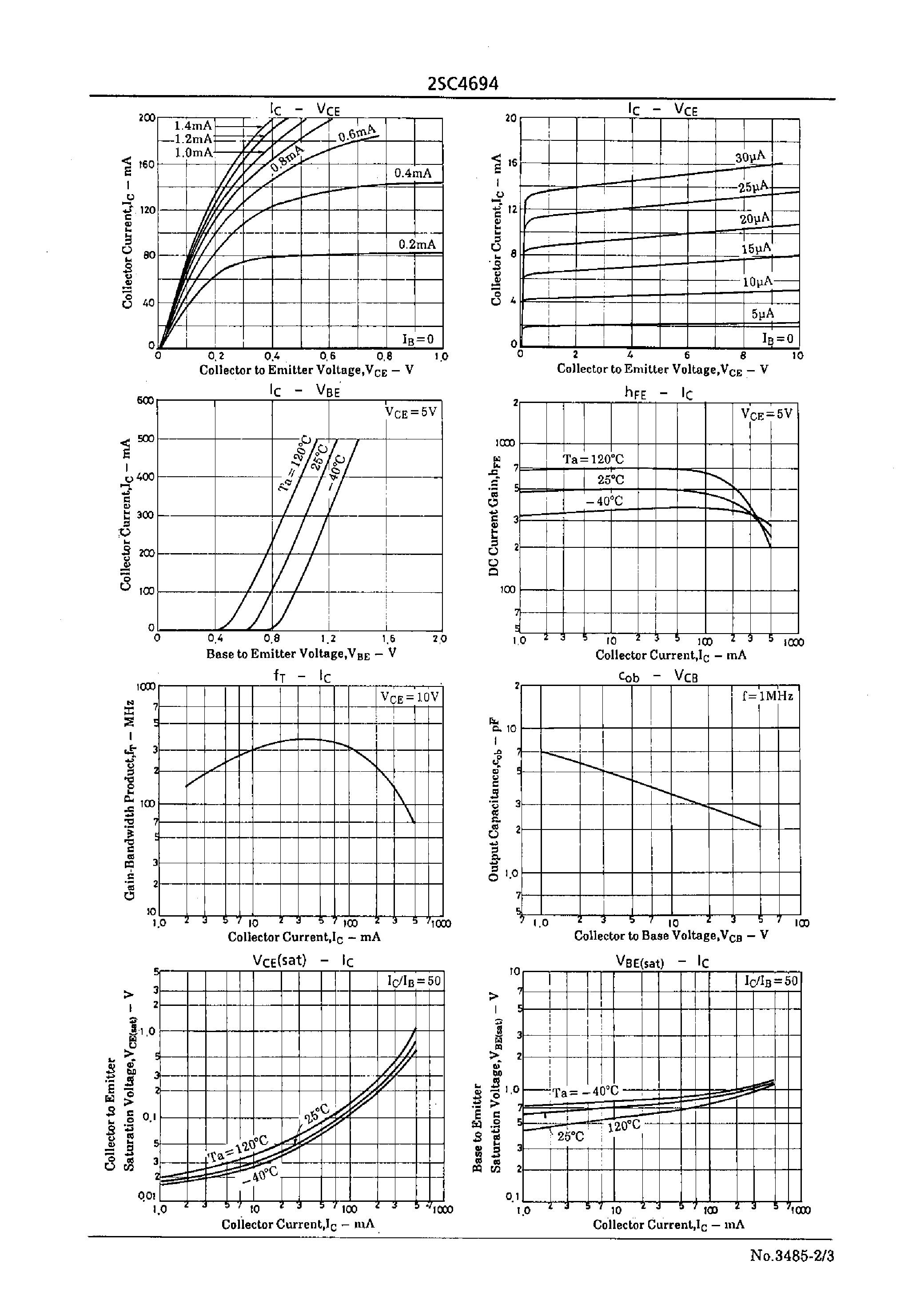 Datasheet 2SC4694 page 2 Datasheet 2SC4694 - Low-Frequency General-Purpose Amp/ Muting Applications page 2