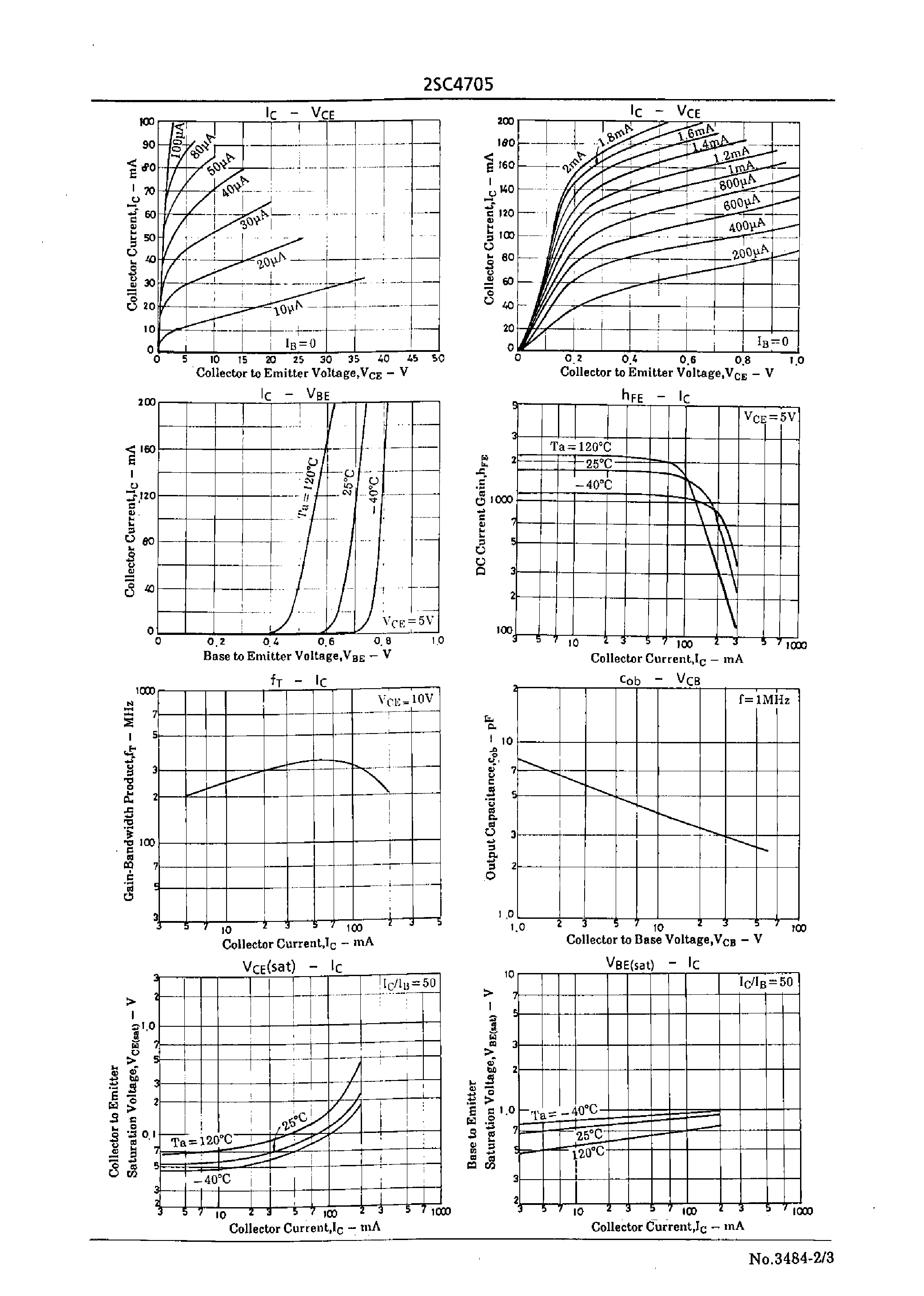 Datasheet 2SC4705 page 2 Datasheet 2SC4705 - Low-Frequency General-Purpose Amp/ Applications(High hFE) page 2