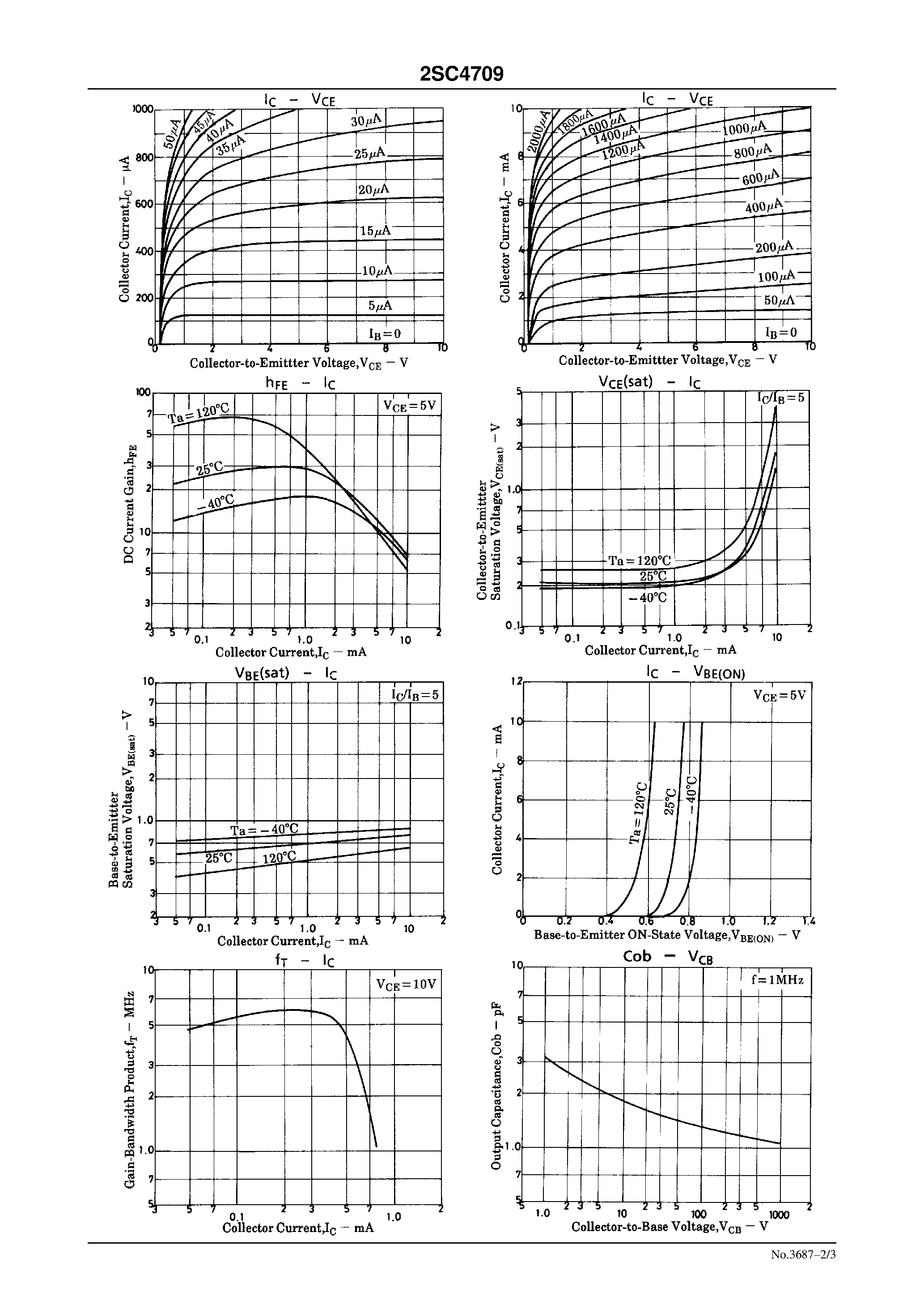 Datasheet 2SC4709 - High-Voltage Amplifier/ High-Voltage Switching Applications page 2