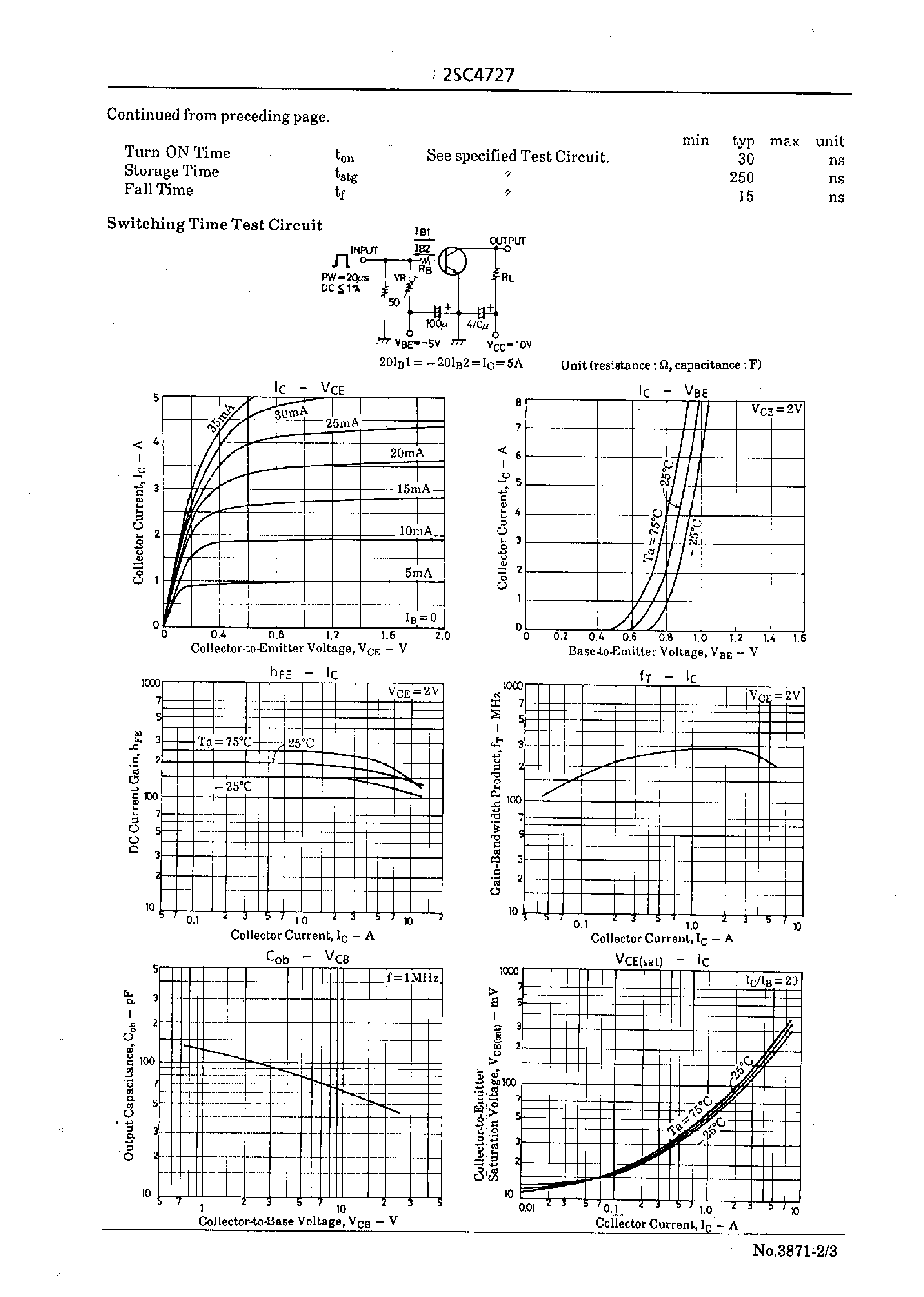 Datasheet 2SC4727 - 20V/8A Switching Applications page 2