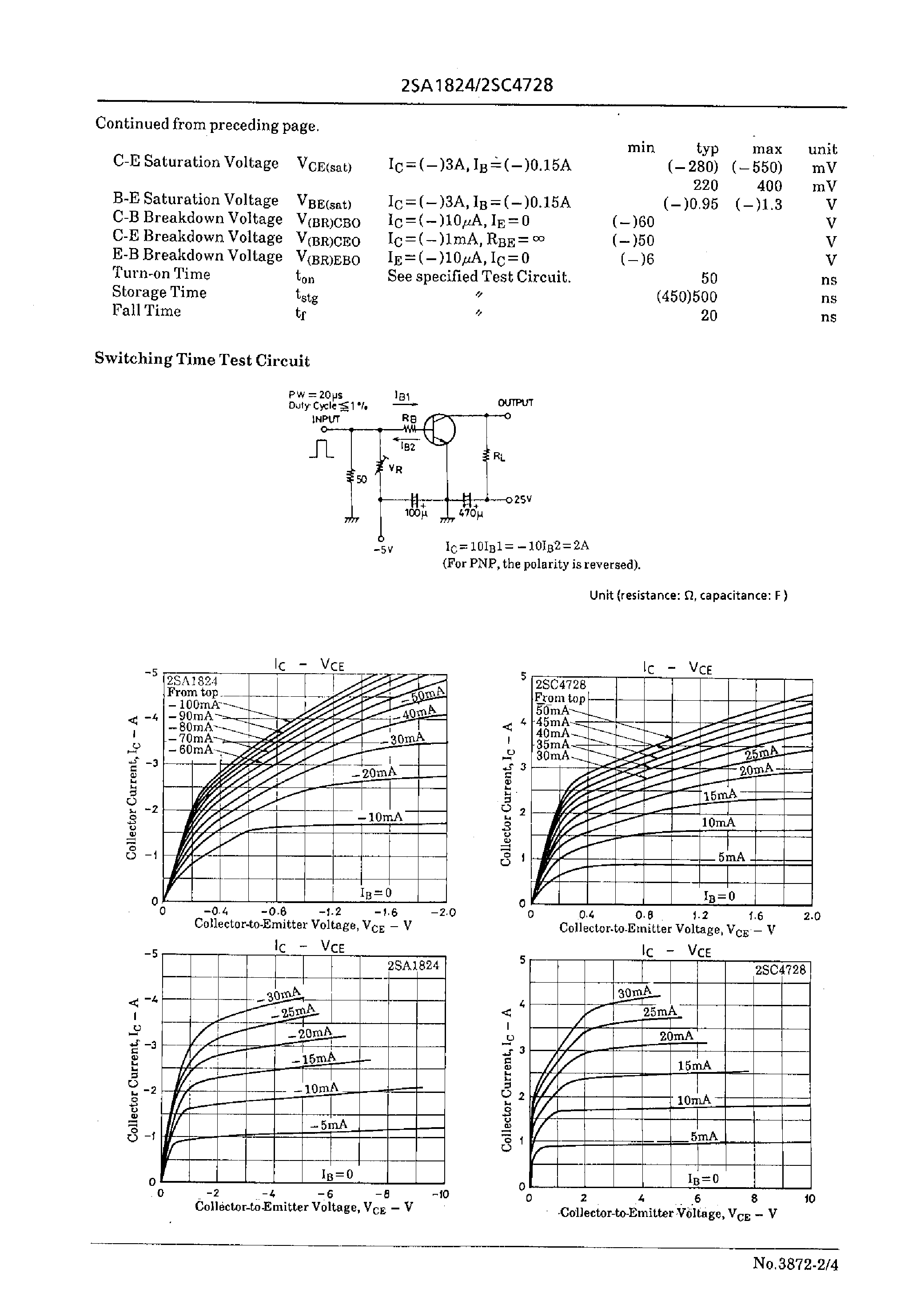 Datasheet 2SC4728 - 50V/5A Switching Applications page 2