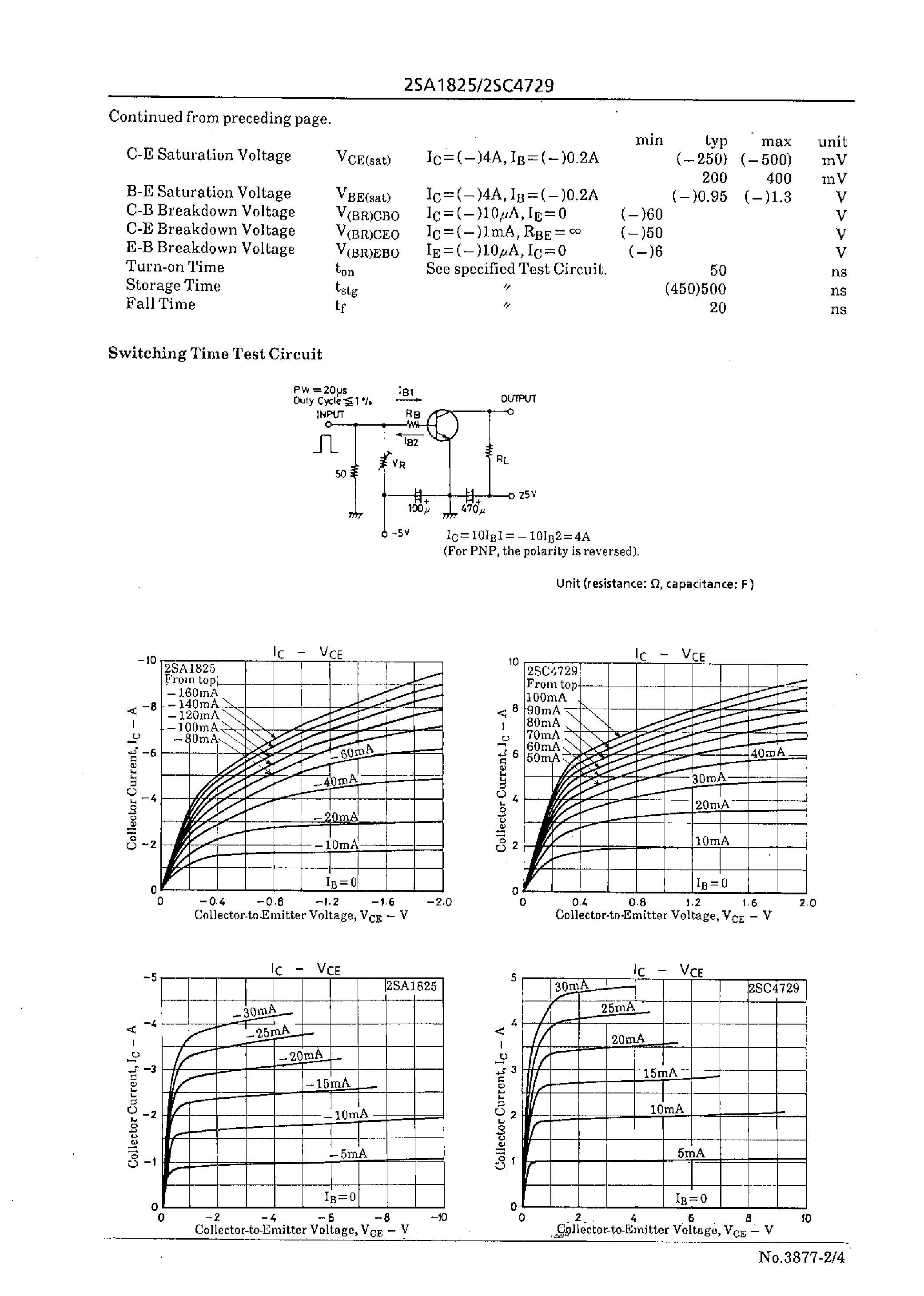 Datasheet 2SC4729 page 2 Datasheet 2SC4729 - 50V/8A Switching Applications page 2