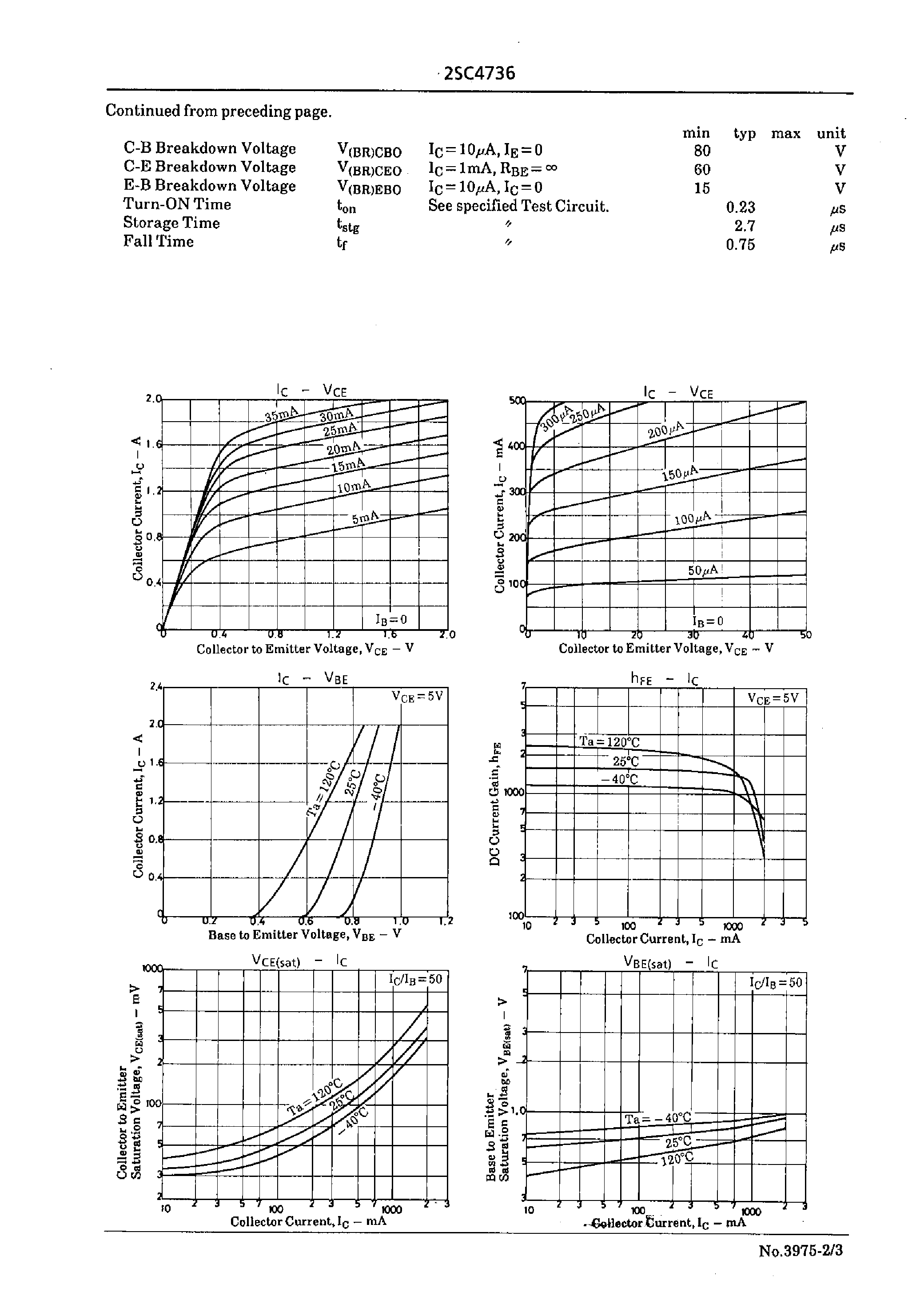 Datasheet 2SC4736 page 2 Datasheet 2SC4736 - High-hFE/ Low-Frequency General-Purpose Amp Applications page 2