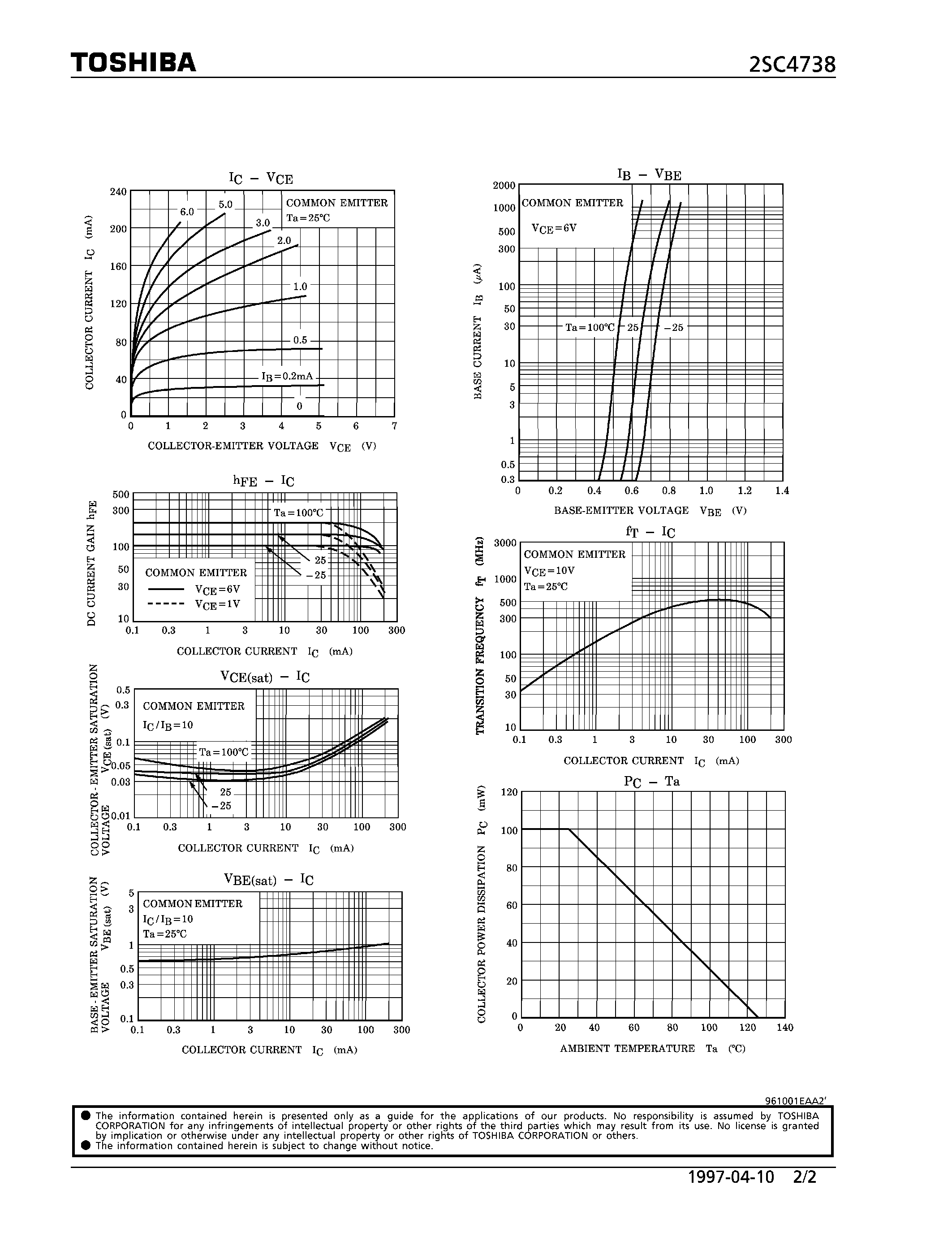 Datasheet 2SC4738 page 2 Datasheet 2SC4738 - NPN EPITAXIAL TYPE (AUDIO FREQUENCY GENERAL PURPOSE AMPLIFIER APPLICATIONS) page 2