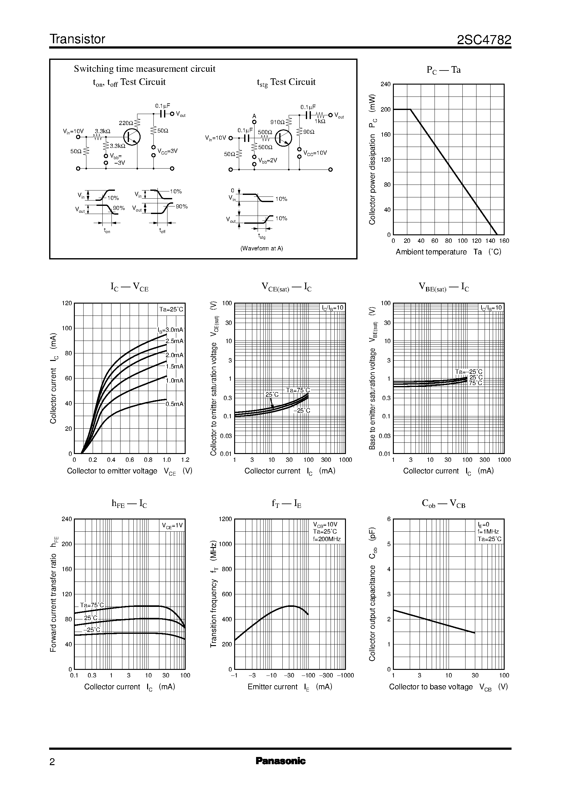 Datasheet 2SC4782 page 2 Datasheet 2SC4782 - Silicon NPN epitaxial planer type(For high speed switching) page 2