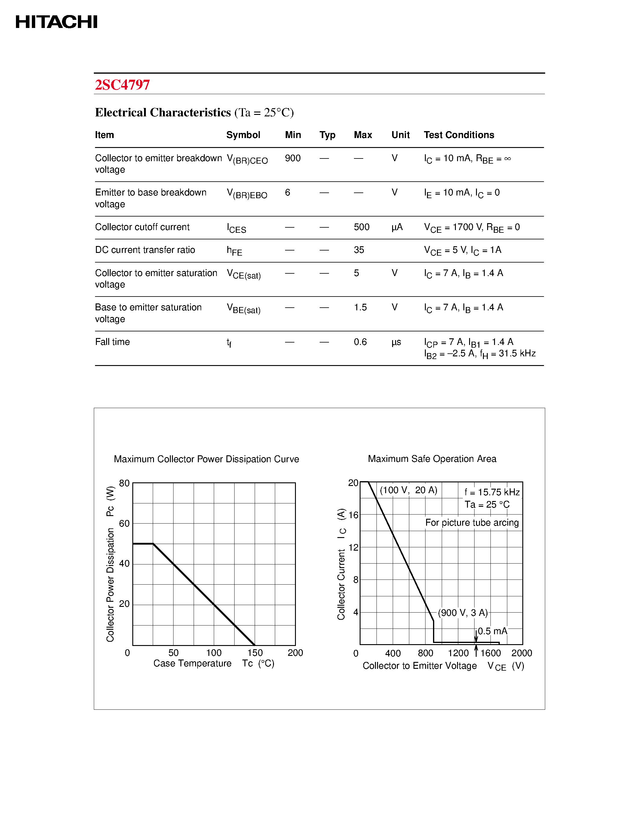 Datasheet 2SC4797 - Silicon NPN Triple Diffused page 2