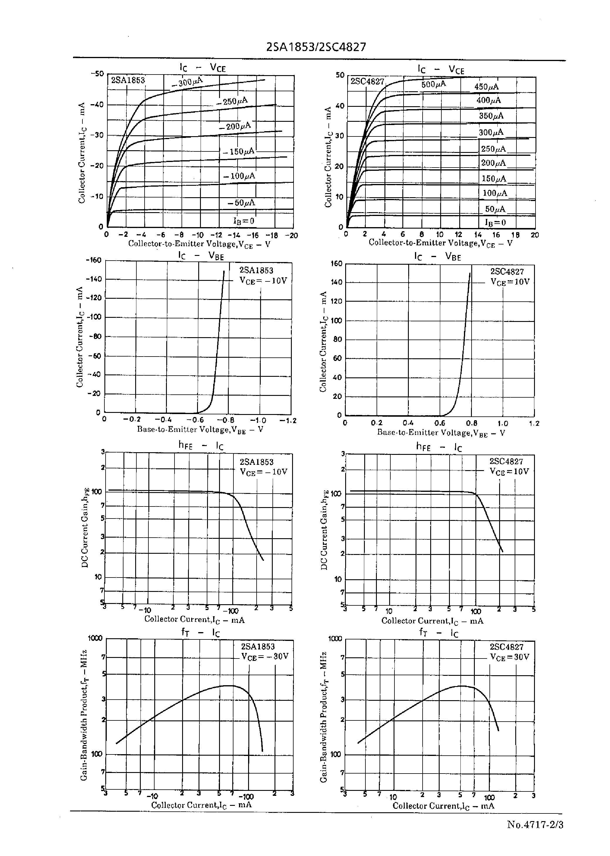 Datasheet 2SC4827 - High-Definition CRT Display Video Output Applications page 2