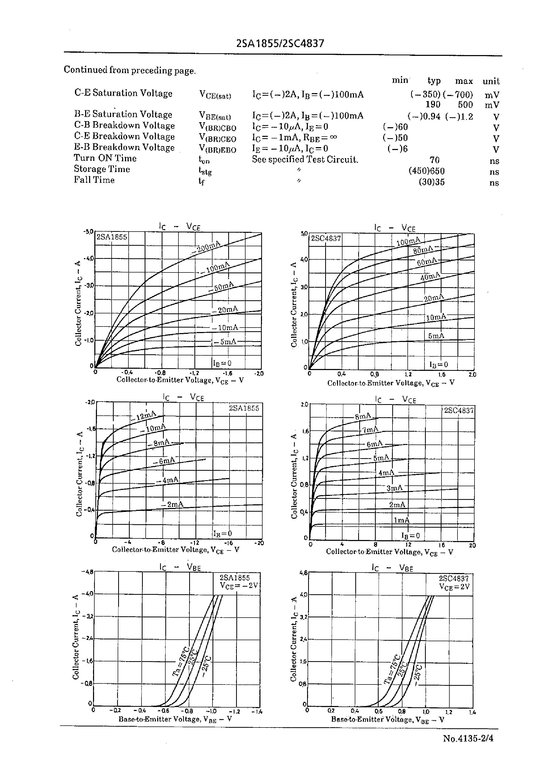 Datasheet 2SC4837 - 50V/4A Switching Applications page 2