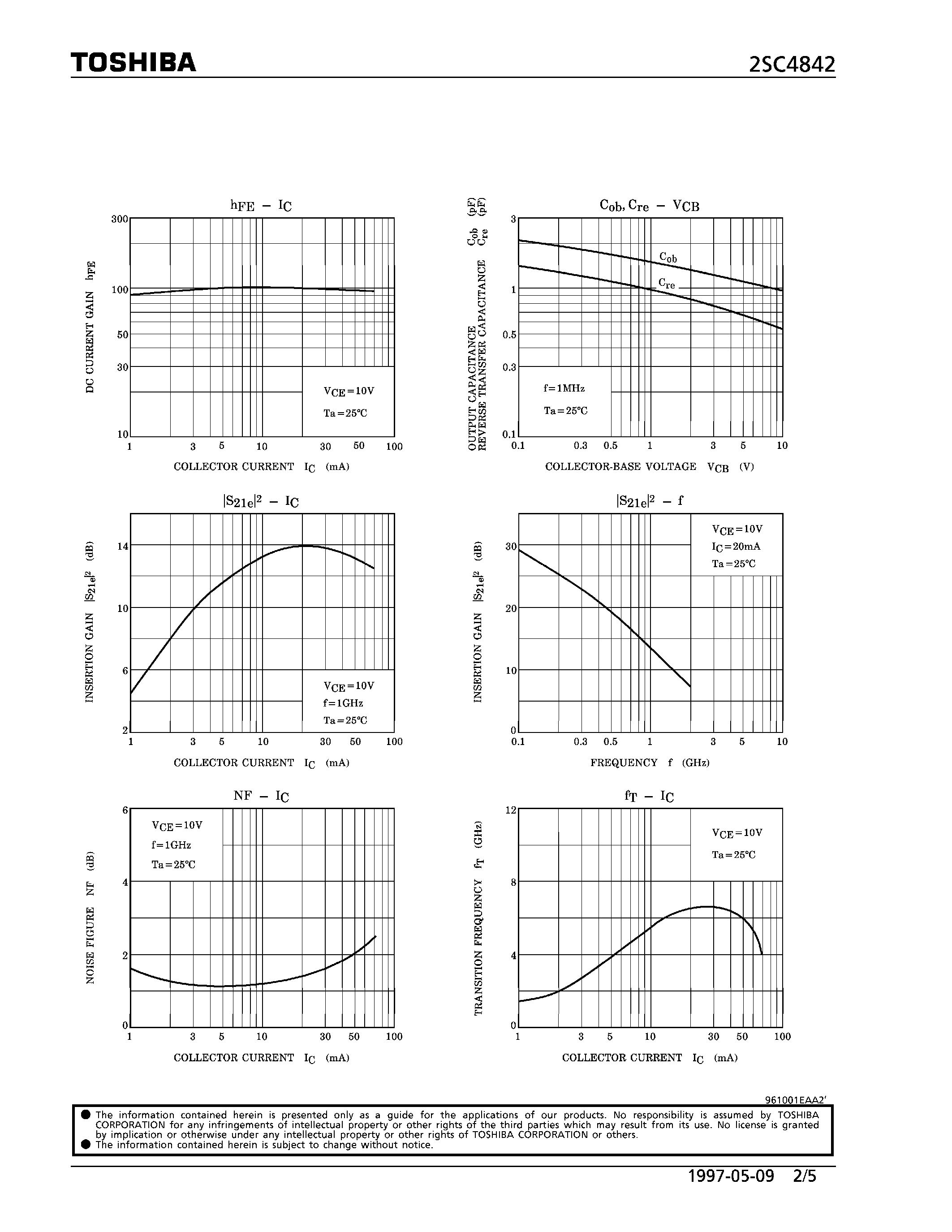 Datasheet 2SC4842 - NPN EPITAXIAL PLANAR TYPE (VHF~UHF BAND LOW NOISE AMPLIFIER APPLICATIONS) page 2