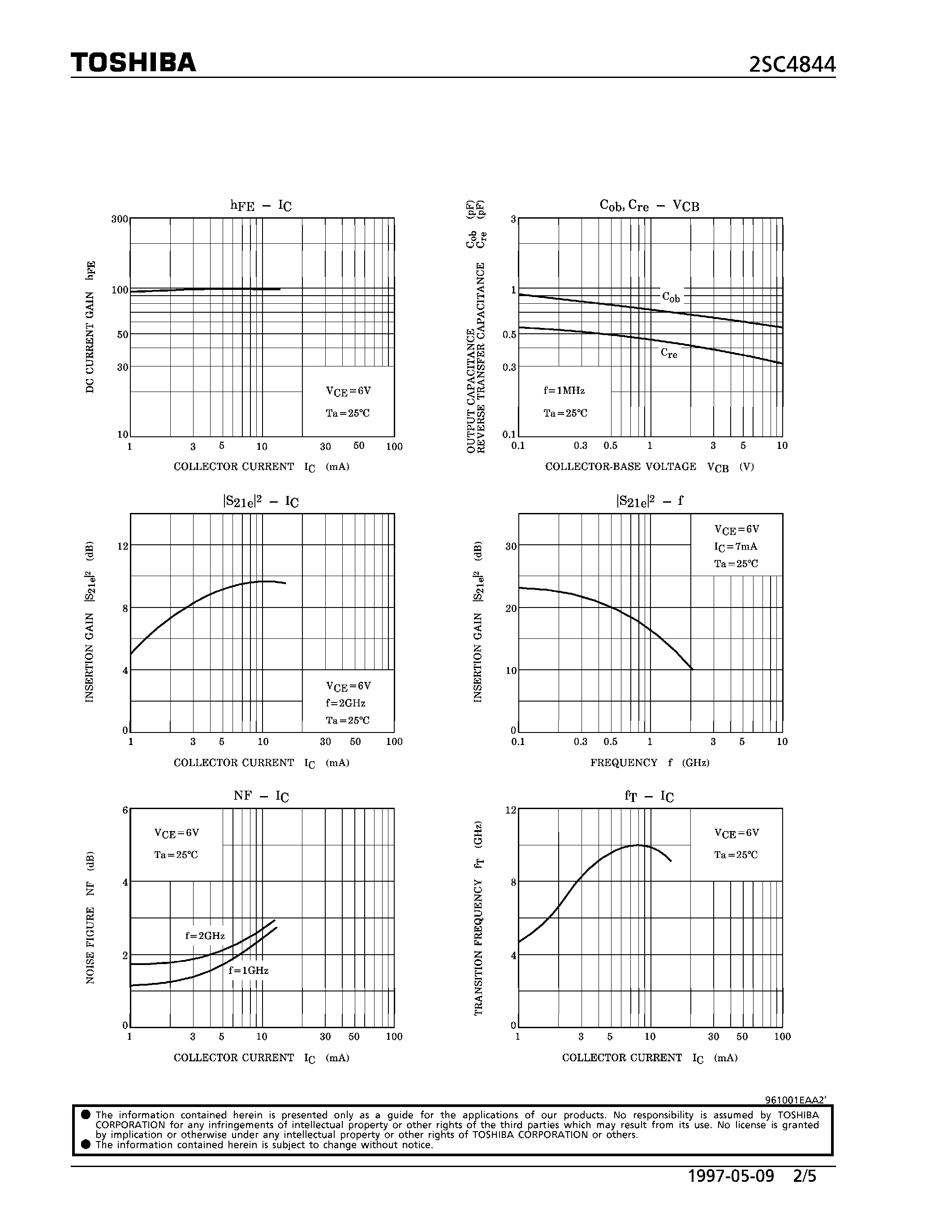 Datasheet 2SC4844 - NPN EPITAXIAL PLANAR TYPE (VHF~UHF BAND LOW NOISE AMPLIFIER APPLICATIONS) page 2