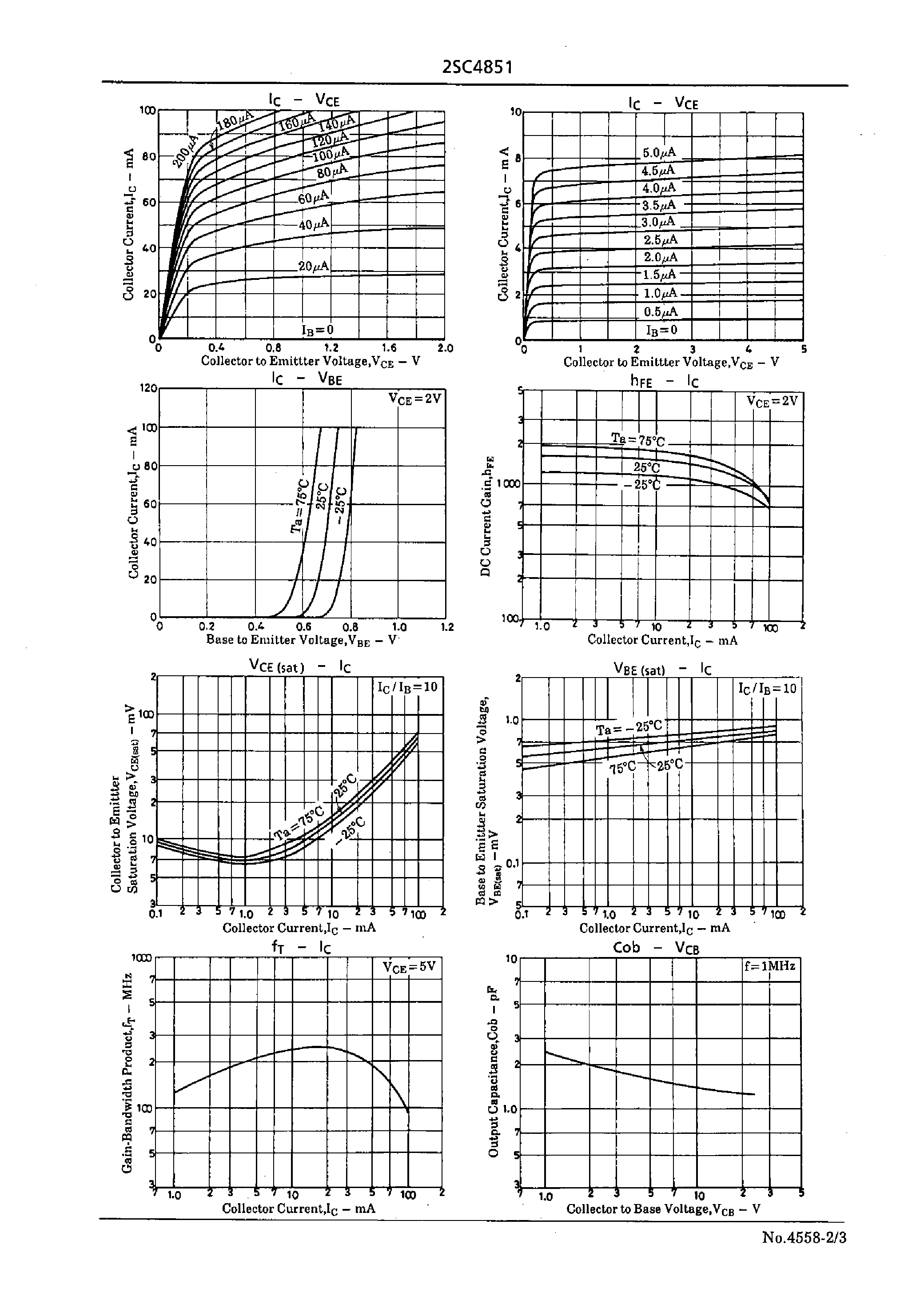 Datasheet 2SC4851 - Muting Circuits page 2