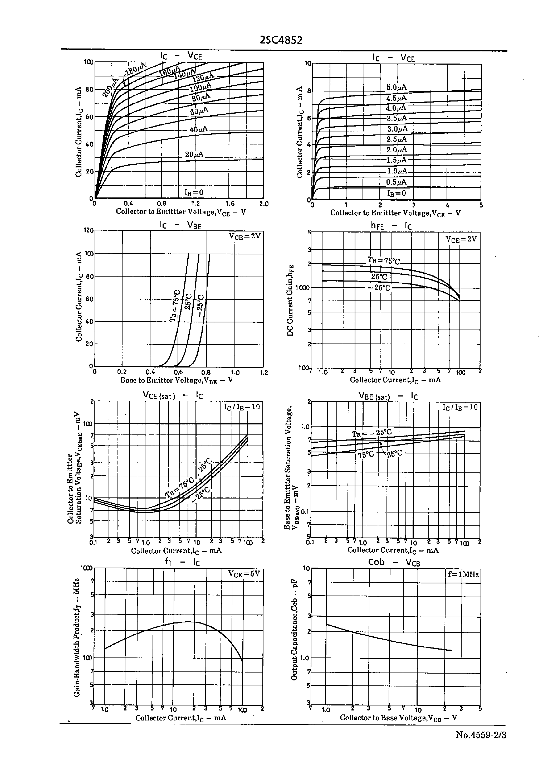 Datasheet 2SC4852 - Muting Circuits page 2