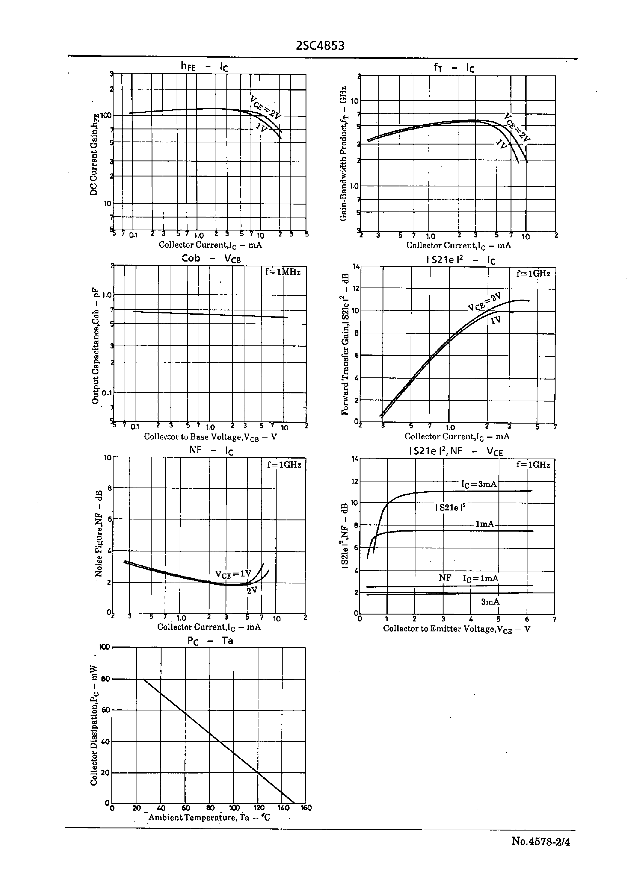 Datasheet 2SC4853 - Low-Voltage/ Low-Current High-Frequency Amp Applications page 2