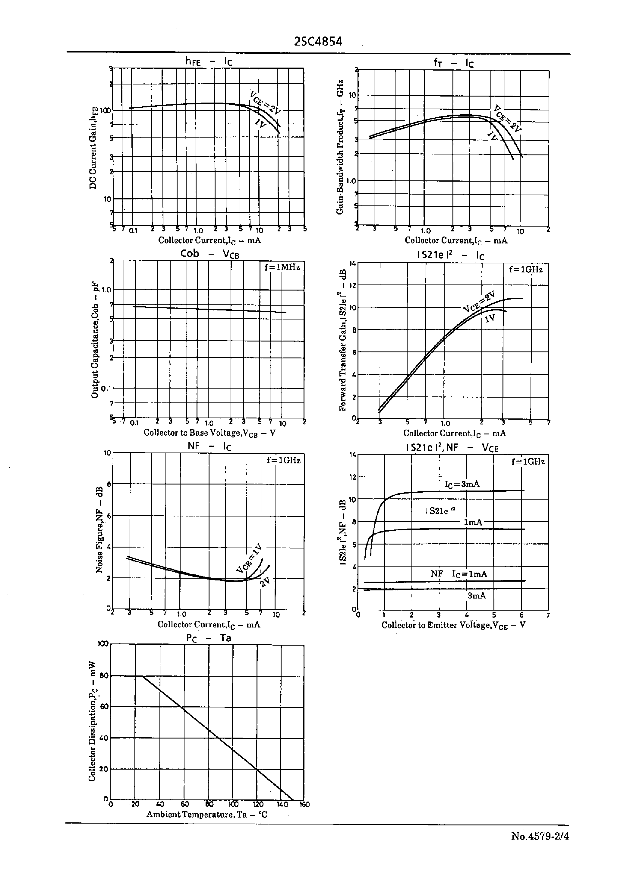 Datasheet 2SC4854 - Low-Voltage/ Low-Current High-Frequency Amp Applications page 2