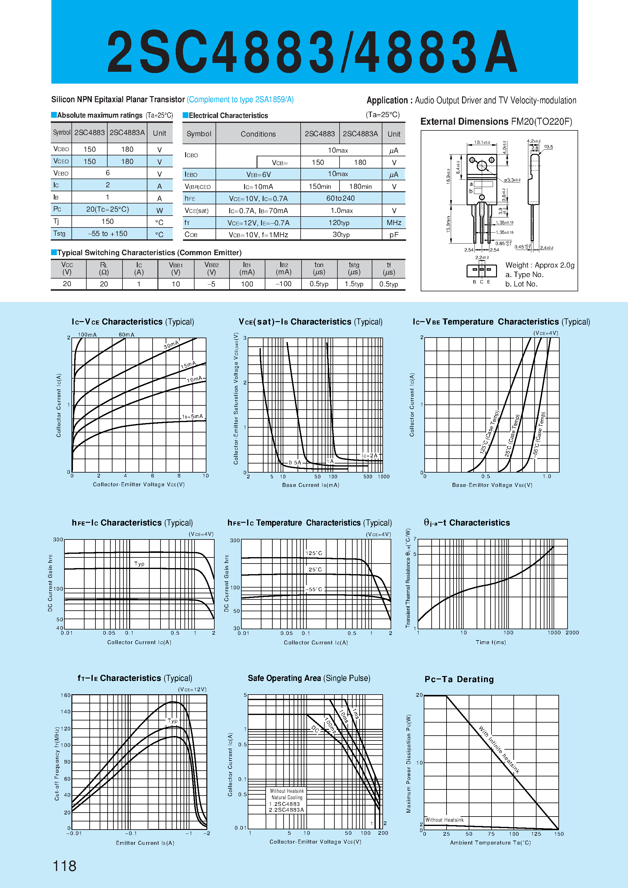Даташит 2SC4883 - Silicon NPN Epitaxial Planar Transistor(Audio Output Driver and TV Velocity-modulation) страница 1