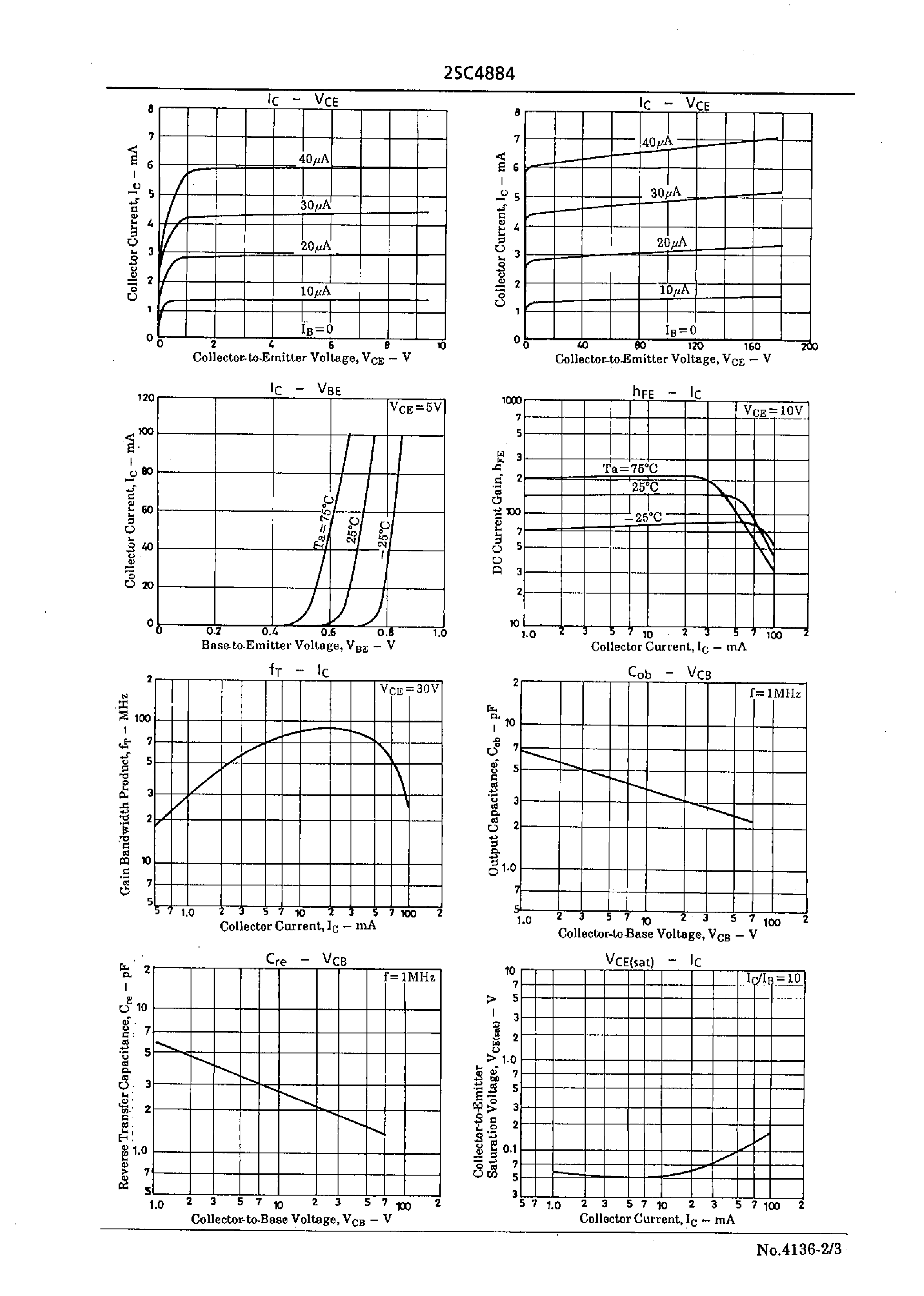 Даташит 2SC4884 - High-Definition CRT Display Video Output Applications страница 2