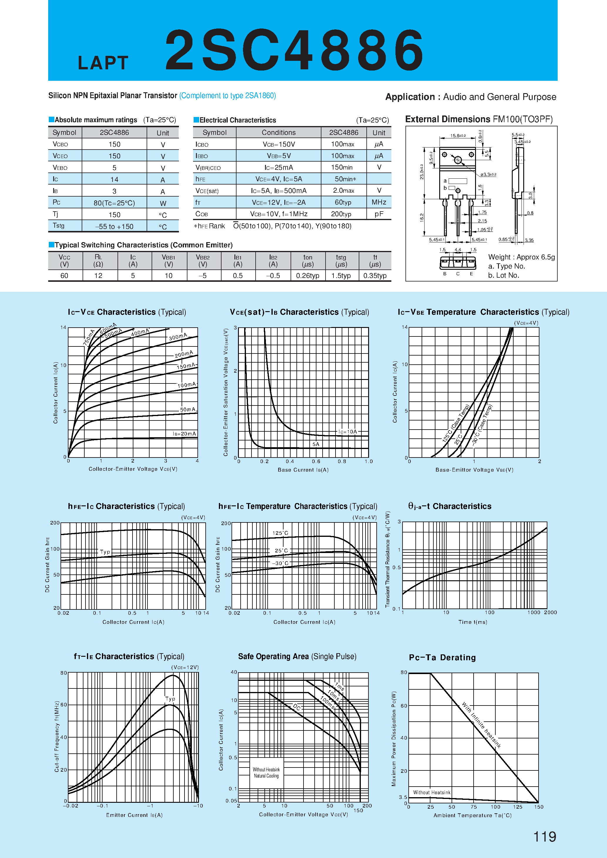 Datasheet 2SC4886 - Silicon NPN Epitaxial Planar Transistor(Audio and General Purpose) page 1