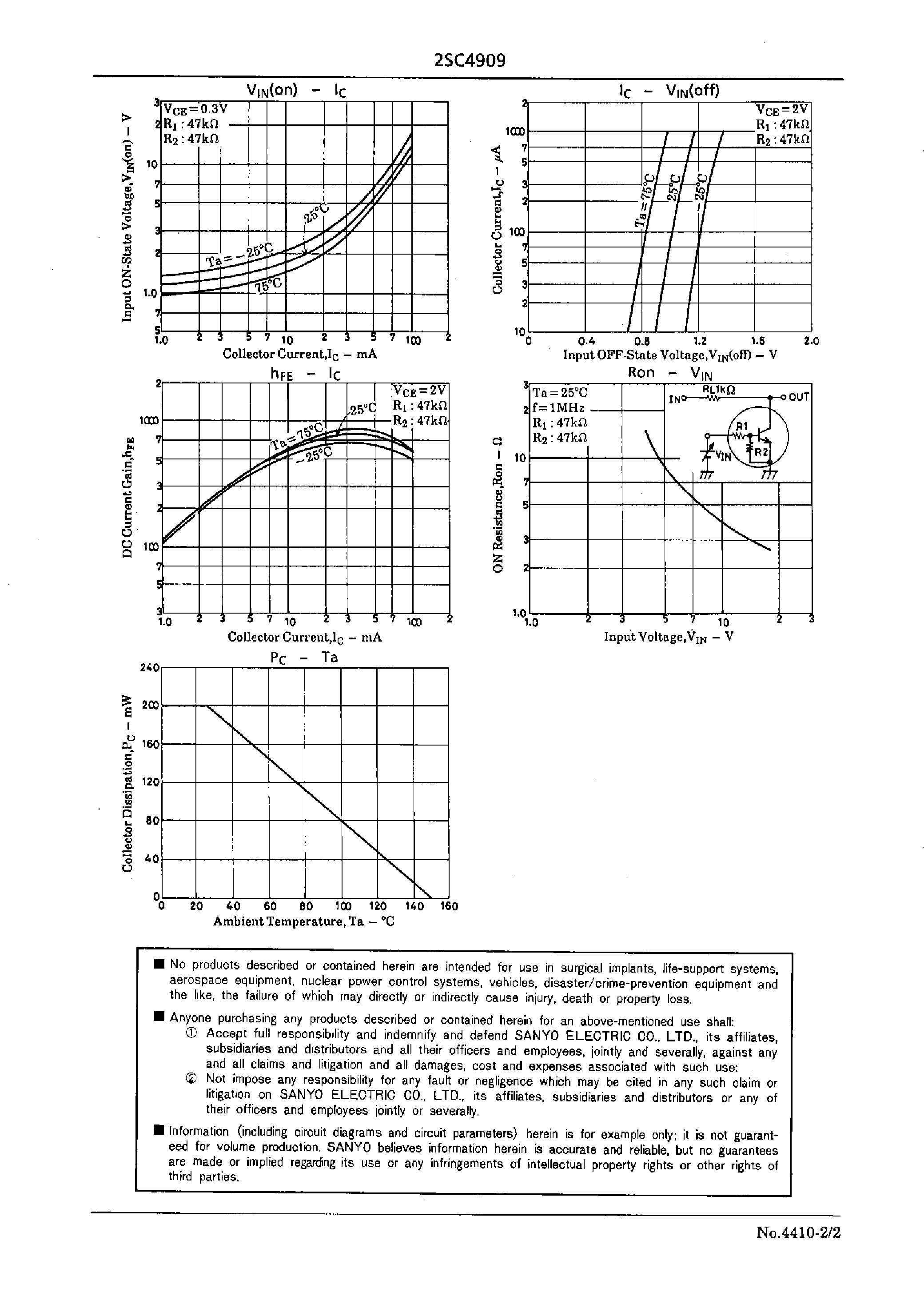 Datasheet 2SC4909 - Muting Circuits/ Drivers page 2