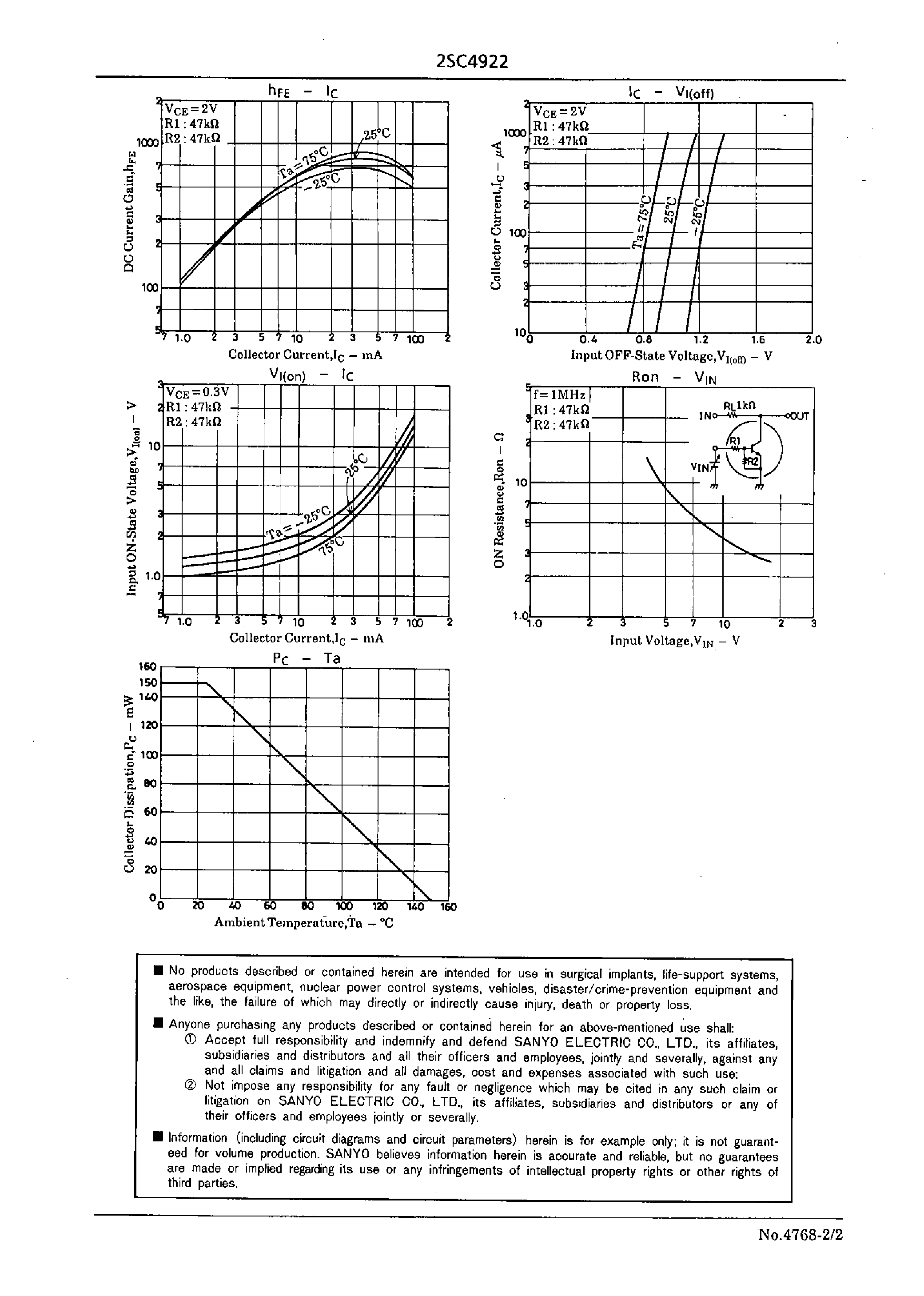 Datasheet 2SC4922 page 2 Datasheet 2SC4922 - Muting Circuit/ Driver Applications page 2