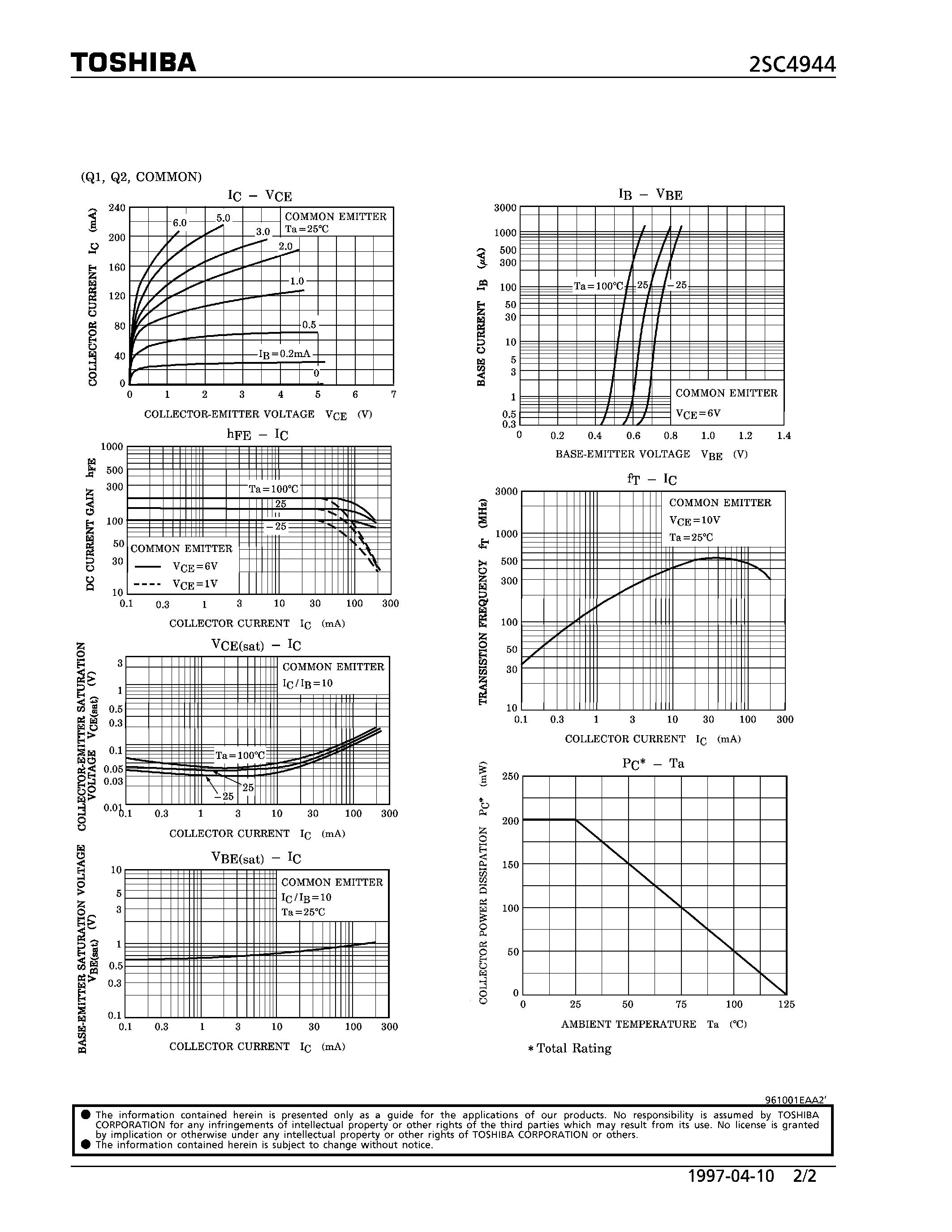 Datasheet 2SC4944 page 2 Datasheet 2SC4944 - NPN EPITAXIAL TYPE (AUDIO FREQUENCY GENERAL PURPOSE AMPLIFIER APPLICATIONS) page 2