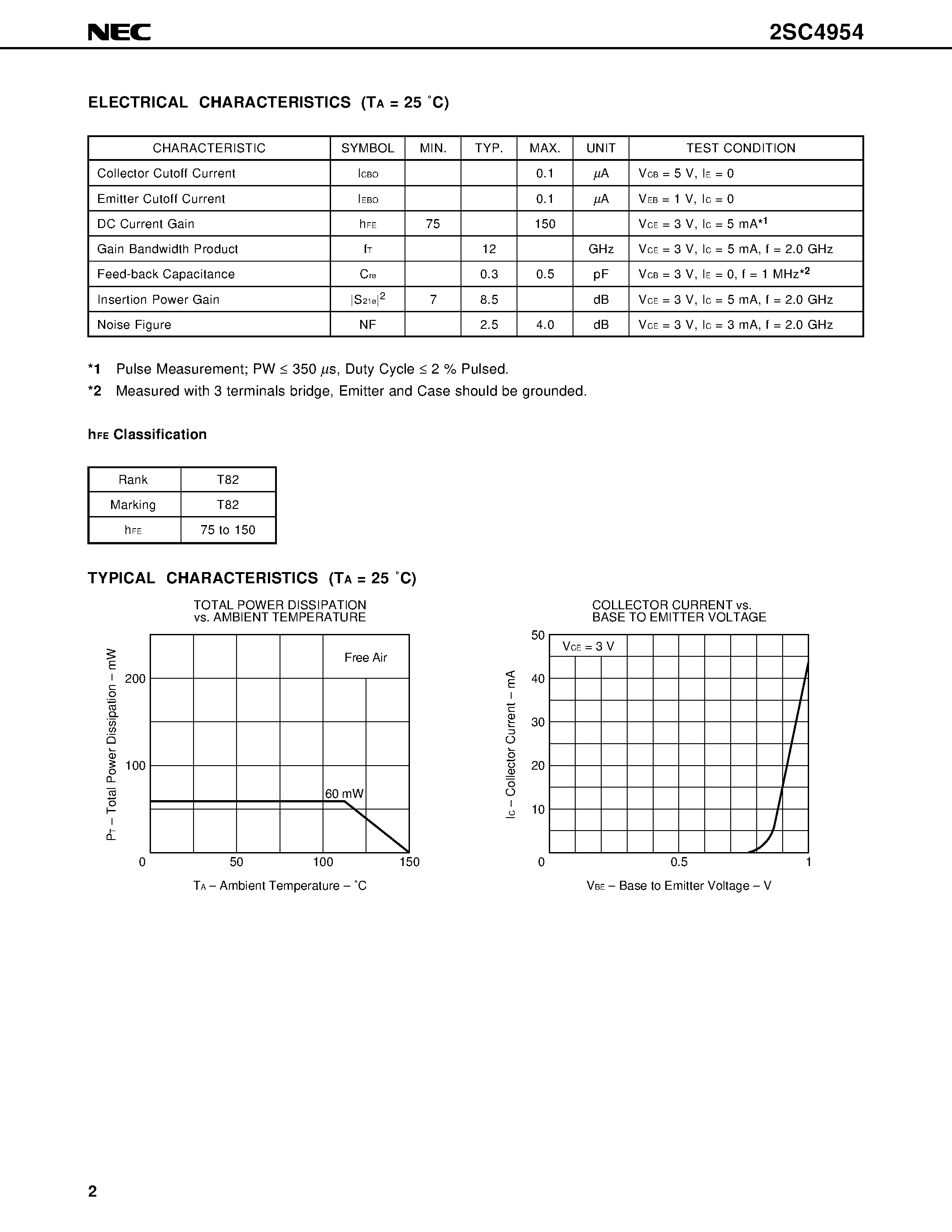 Datasheet 2SC4954-T1 page 2 Datasheet 2SC4954-T1 - HIGH FREQUENCY LOW NOISE AMPLIFIER NPN SILICON EPITAXIAL TRANSISTOR MINI MOLD page 2