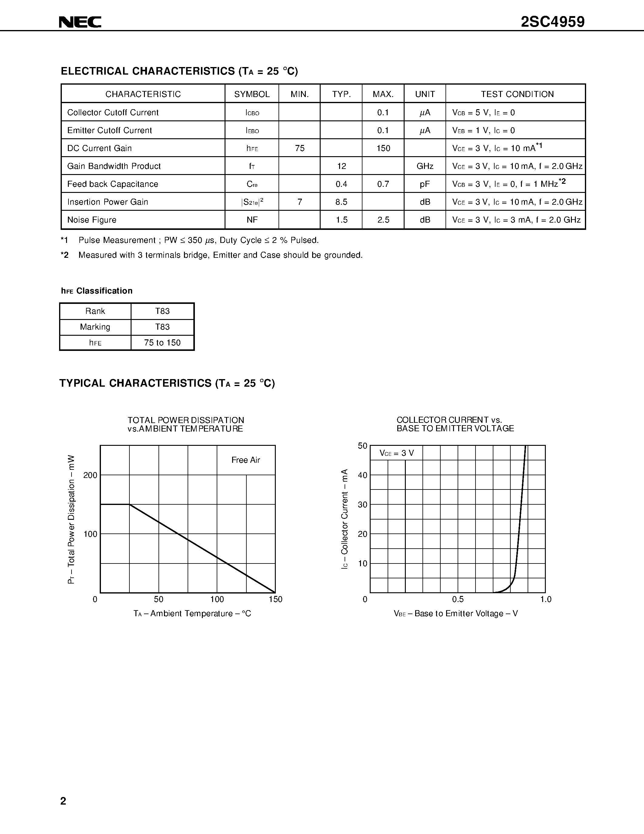 Datasheet 2SC4959-T1 - HIGH FREQUENCY LOW NOISE AMPLIFIER NPN SILICON EPITAXIAL TRANSISTOR SUPER MINI MOLD page 2