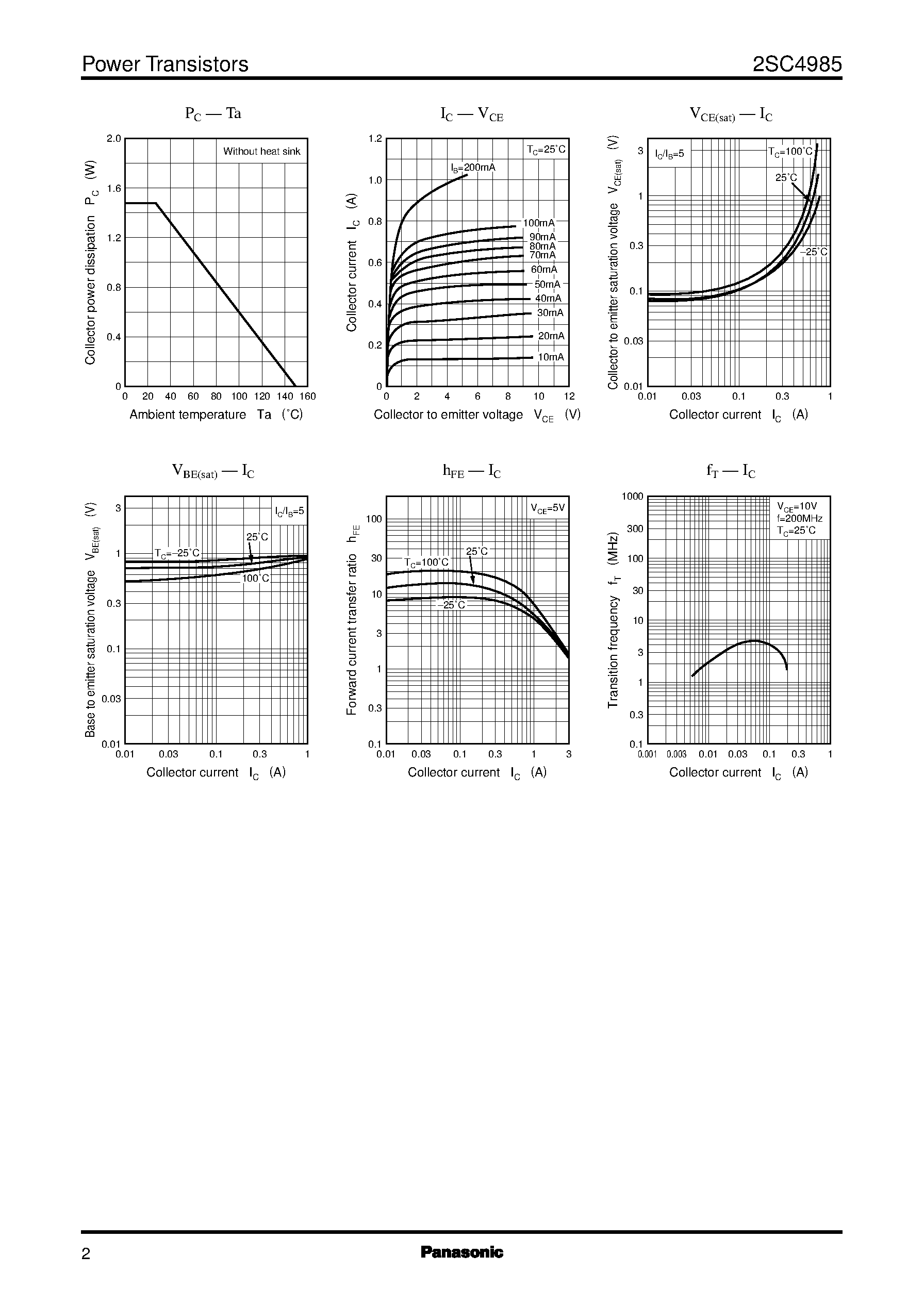 Datasheet 2SC4985 page 2 Datasheet 2SC4985 - Silicon NPN triple diffusion planar type(For high breakdown voltage high-speed switching) page 2