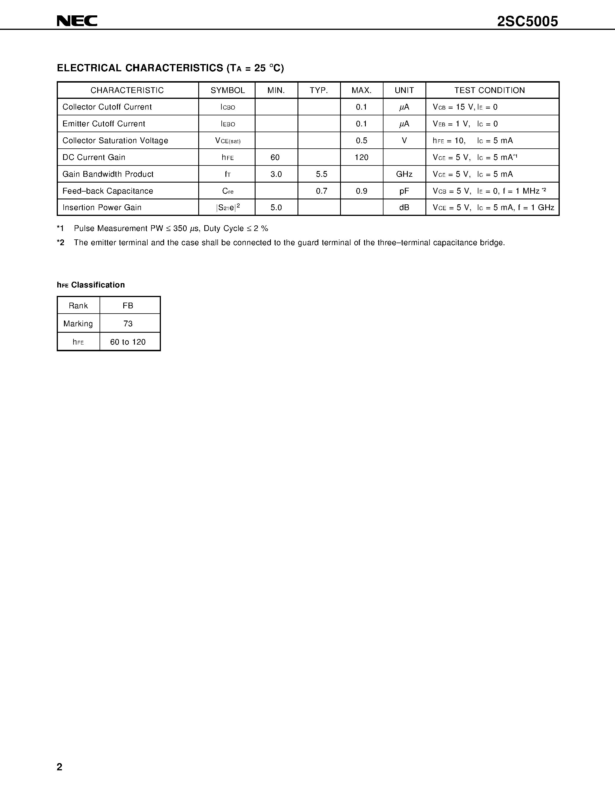 Datasheet 2SC5005 - NPN SILICON EPITAXIAL TRANSISTOR 3 PINS ULTRA SUPER MINI MOLD page 2