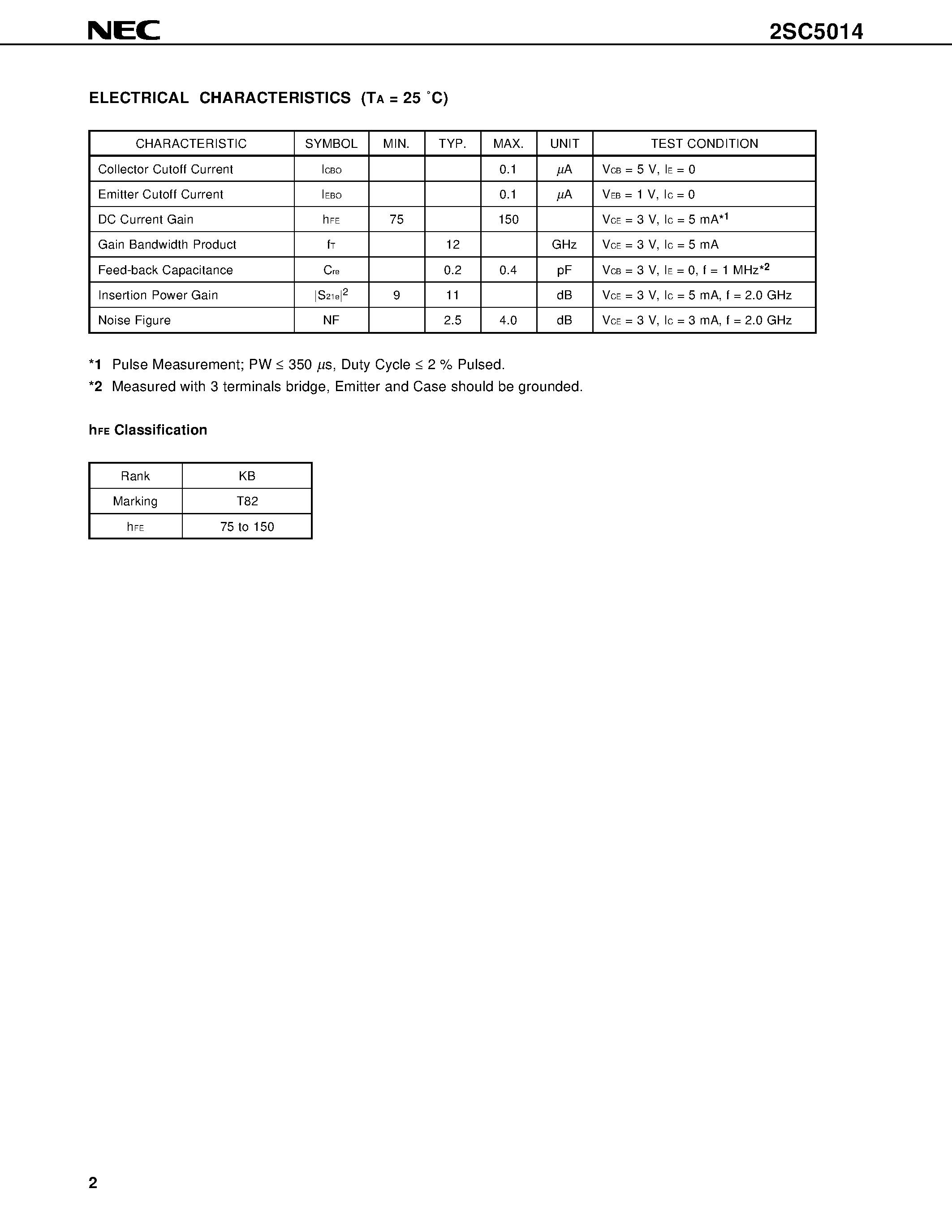 Datasheet 2SC5014 - HIGH FREQUENCY LOW NOISE AMPLIFIER NPN SILICON EPITAXIAL TRANSISTOR 4 PINS SUPER MINI MOLD page 2
