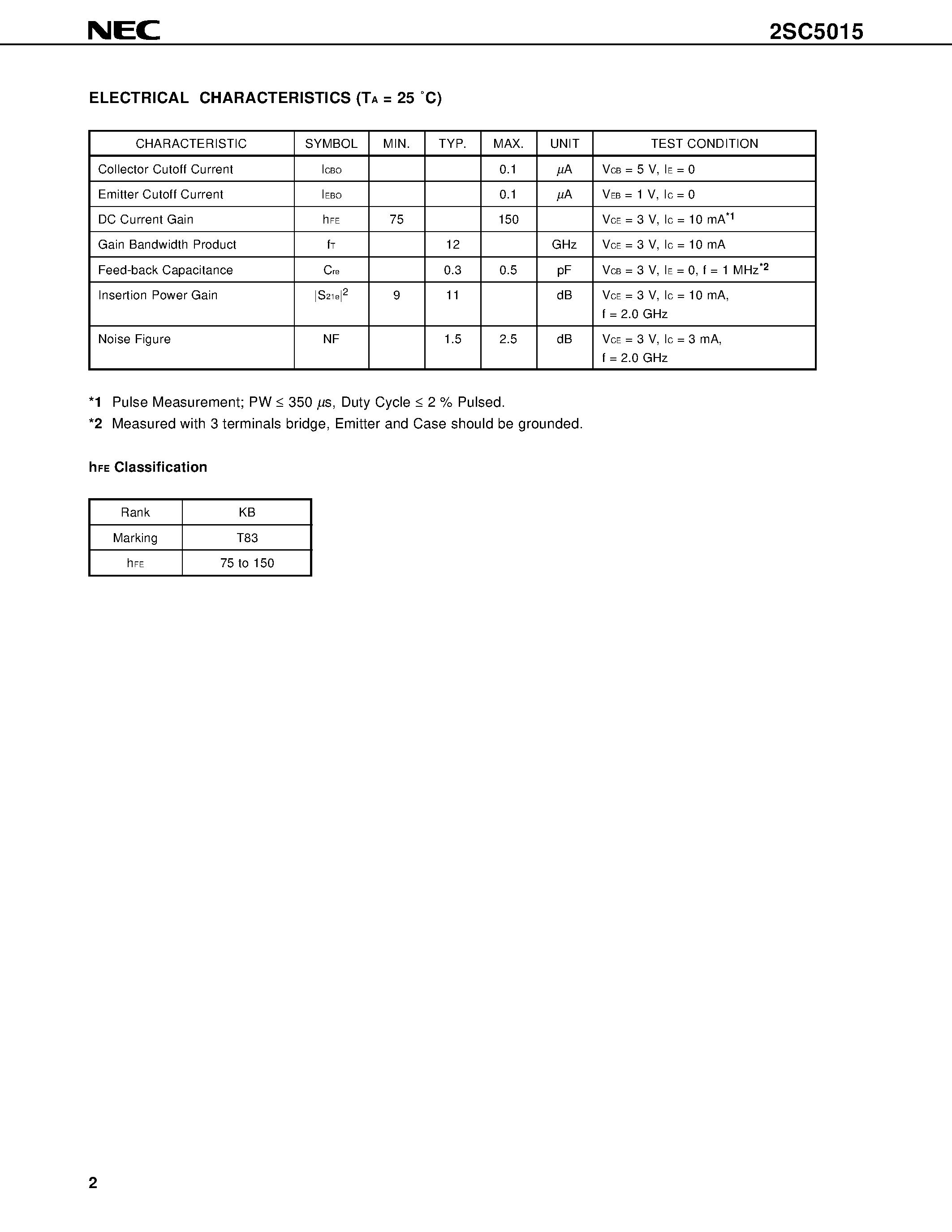 Datasheet 2SC5015 - HIGH FREQUENCY LOW NOISE AMPLIFIER NPN SILICON EPITAXIAL TRANSISTOR 4 PINS SUPER MINI MOLD page 2