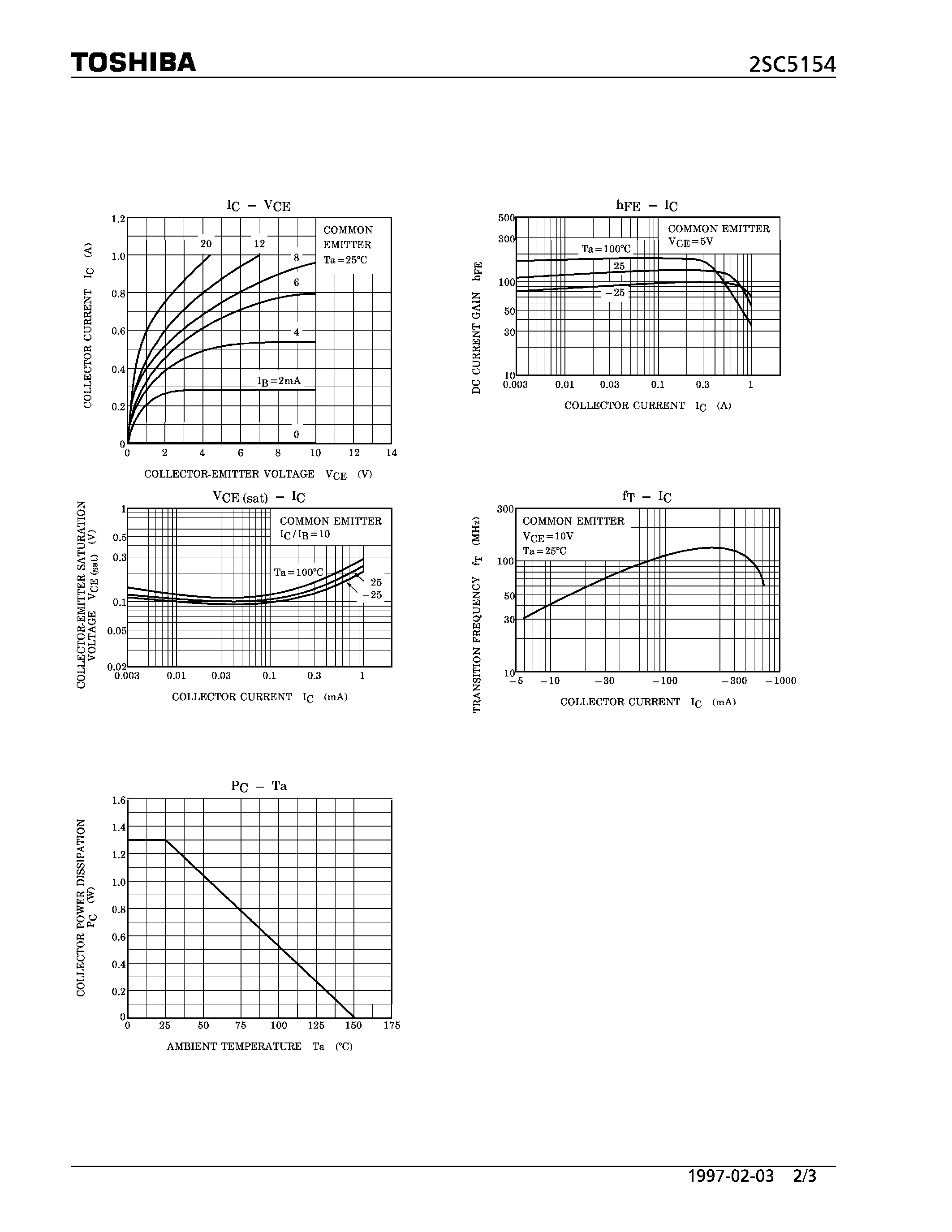 Datasheet 2SC5154 - NPN EPITAXIAL TYPE (POWER/ DRIVER STAGE AMPLIFIER APPLICATIONS page 2