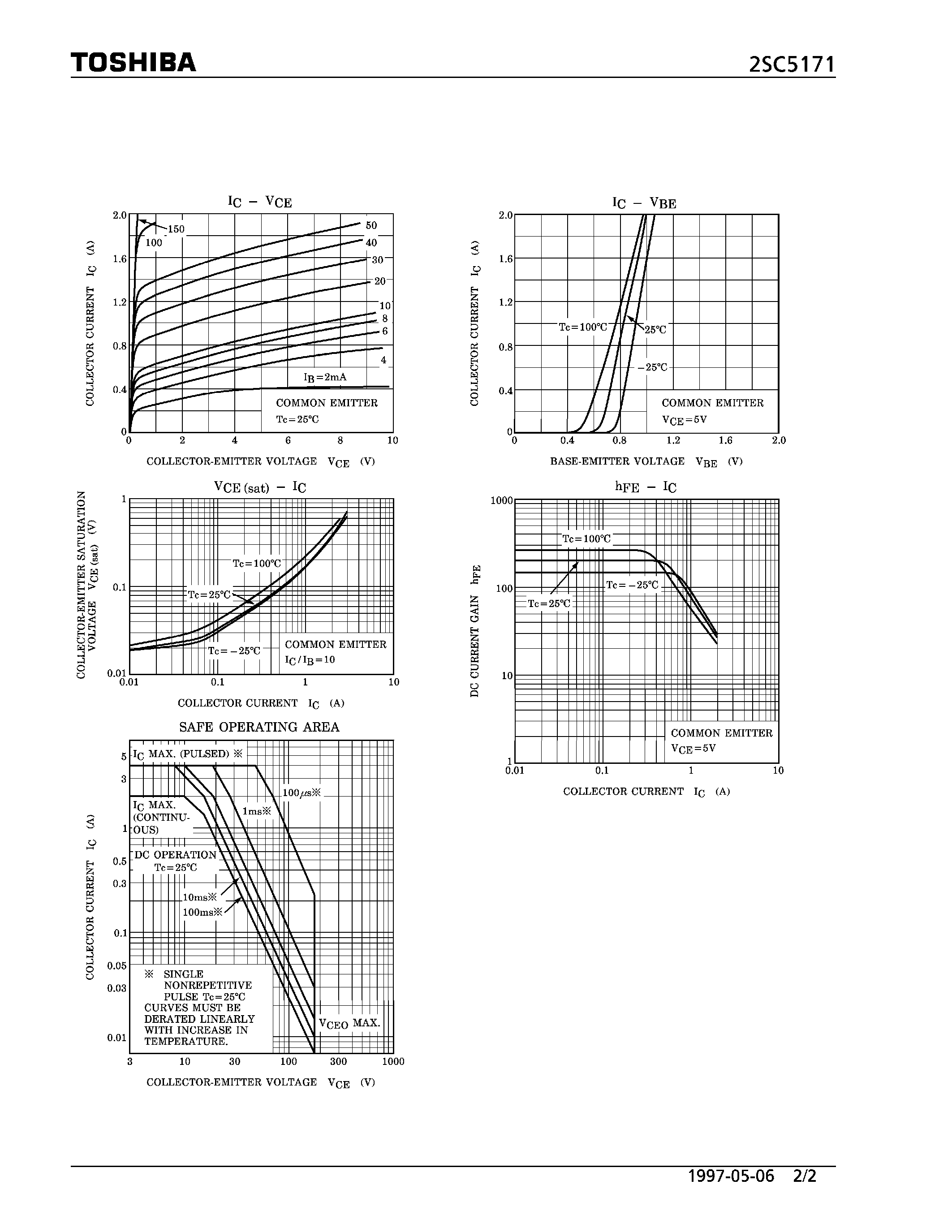 Datasheet 2SC5171 - NPN EPITAXIAL TYPE (POWER/ DRIVER STAGE AMPLIFIER APPLICATIONS) page 2