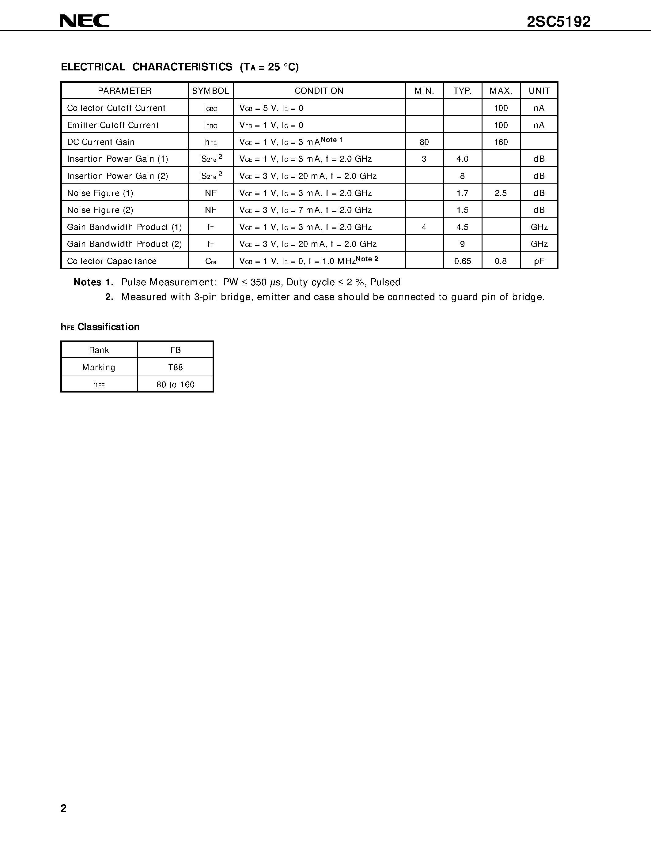 Datasheet 2SC5192-T2 - MICROWAVE LOW NOISE AMPLIFIER NPN SILICON EPITAXIAL TRANSISTOR 4 PINS MINI MOLD page 2
