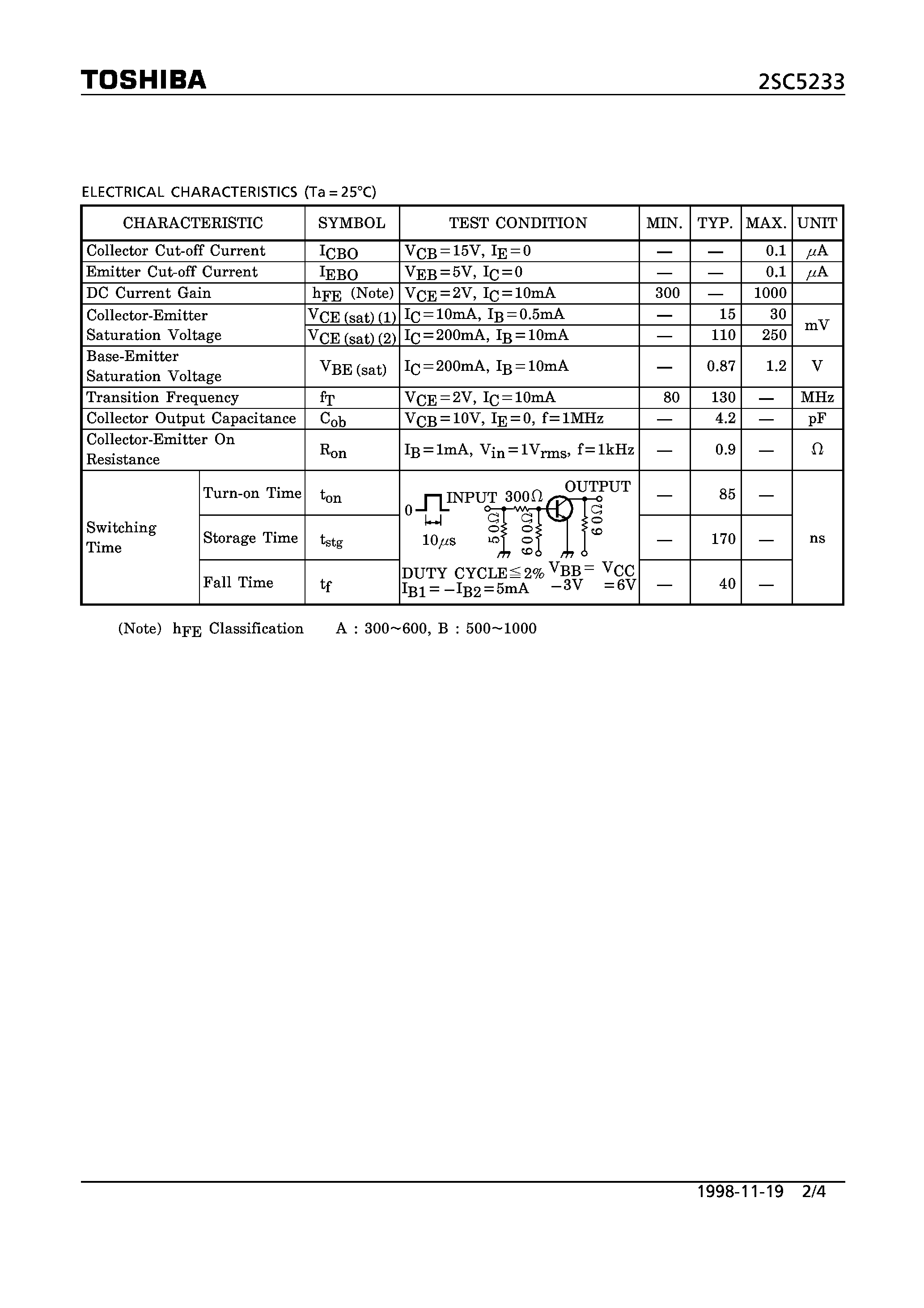 Даташит на микросхему 2SC5233 страница 2 Даташит 2SC5233 - NPN EPITAXIAL TYPE (GENERAL PURPOSE AMPLIFIER/ SWITCHING AND MUTING SWITCH APPLICATIONS) страница 2