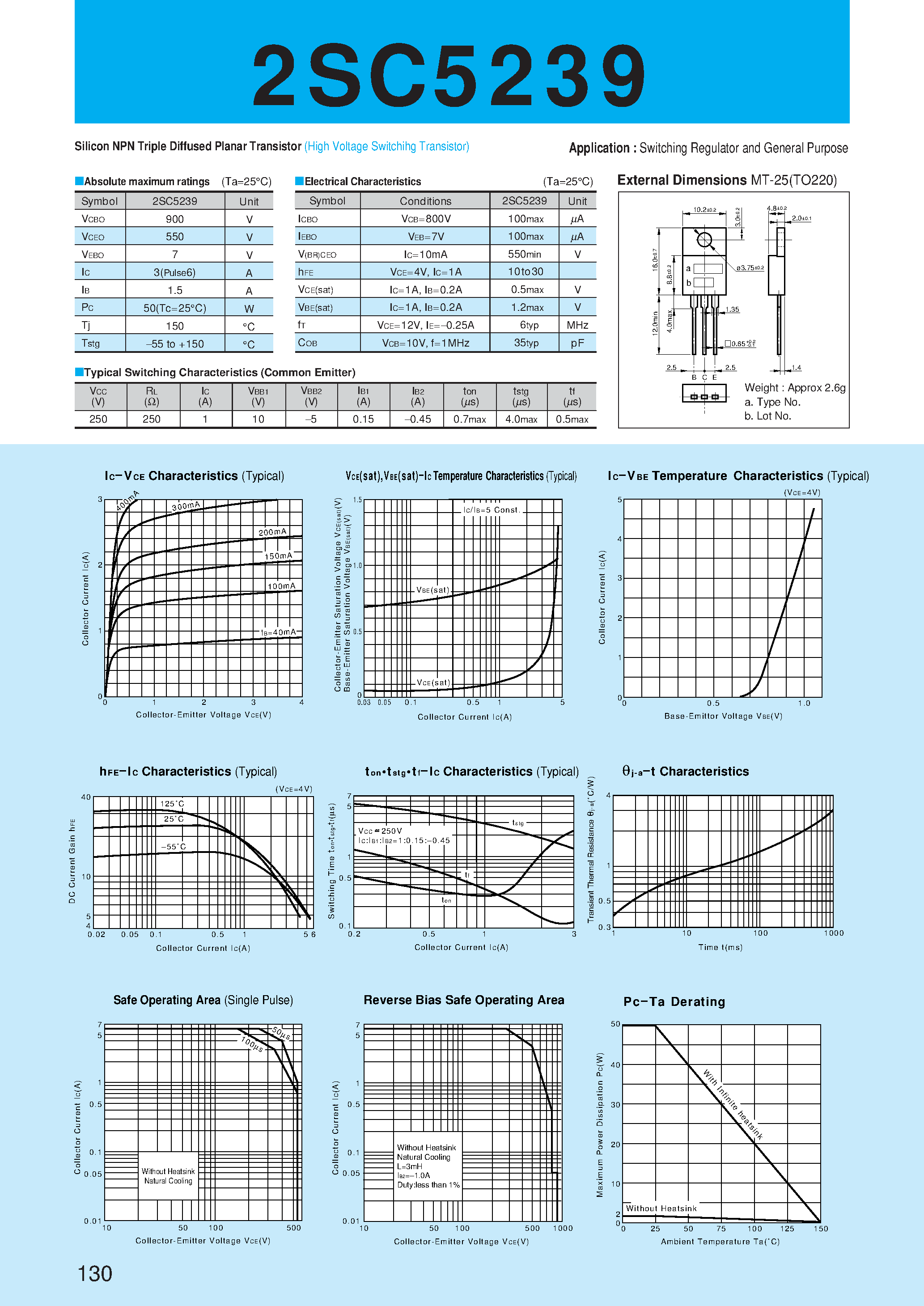 Даташит 2SC5239 - Silicon NPN Triple Diffused Planar Transistor(Switching Regulator and General Purpose) страница 1