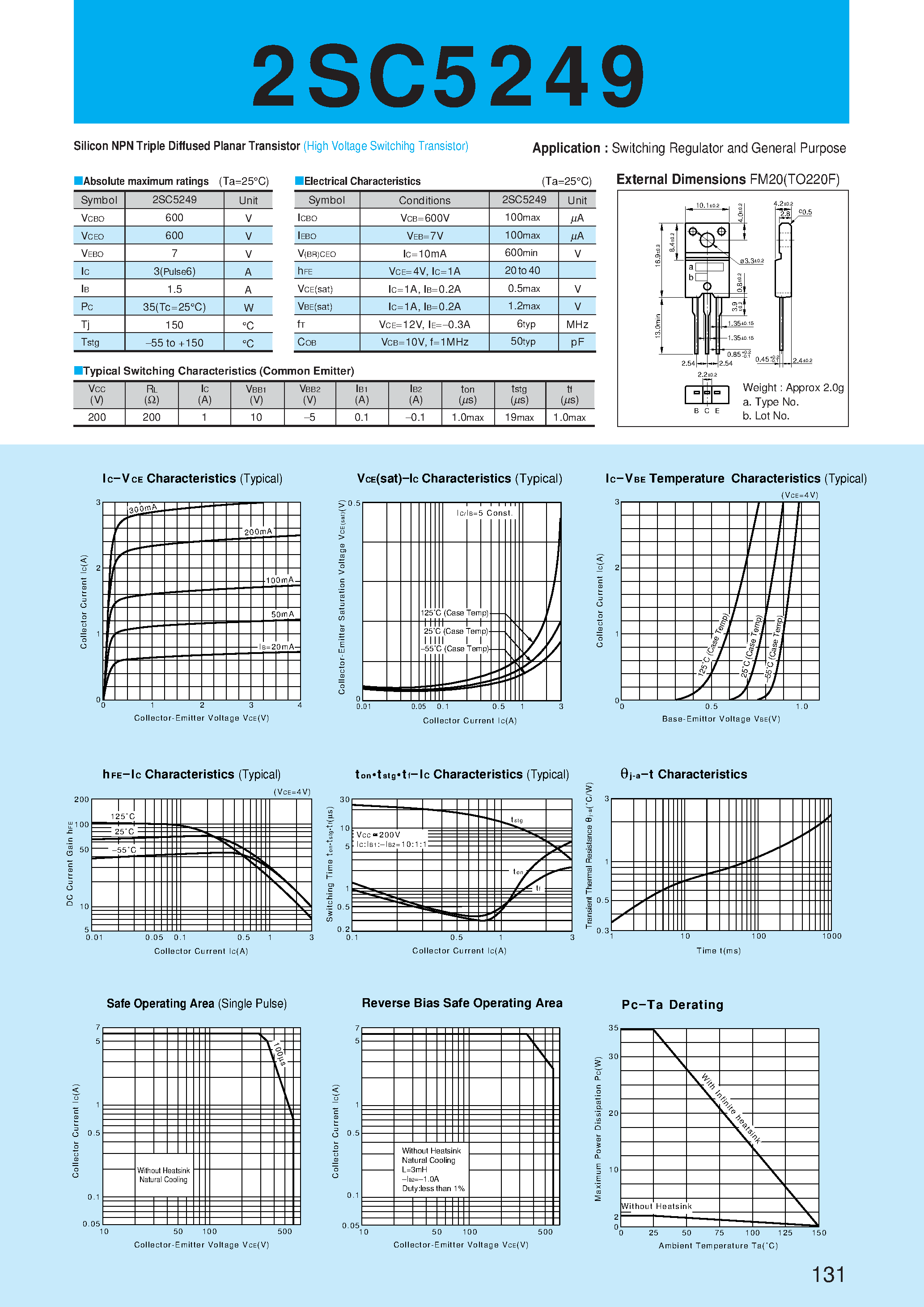 Даташит 2SC5249 - Silicon NPN Triple Diffused Planar Transistor(Switching Regulator and General Purpose) страница 1
