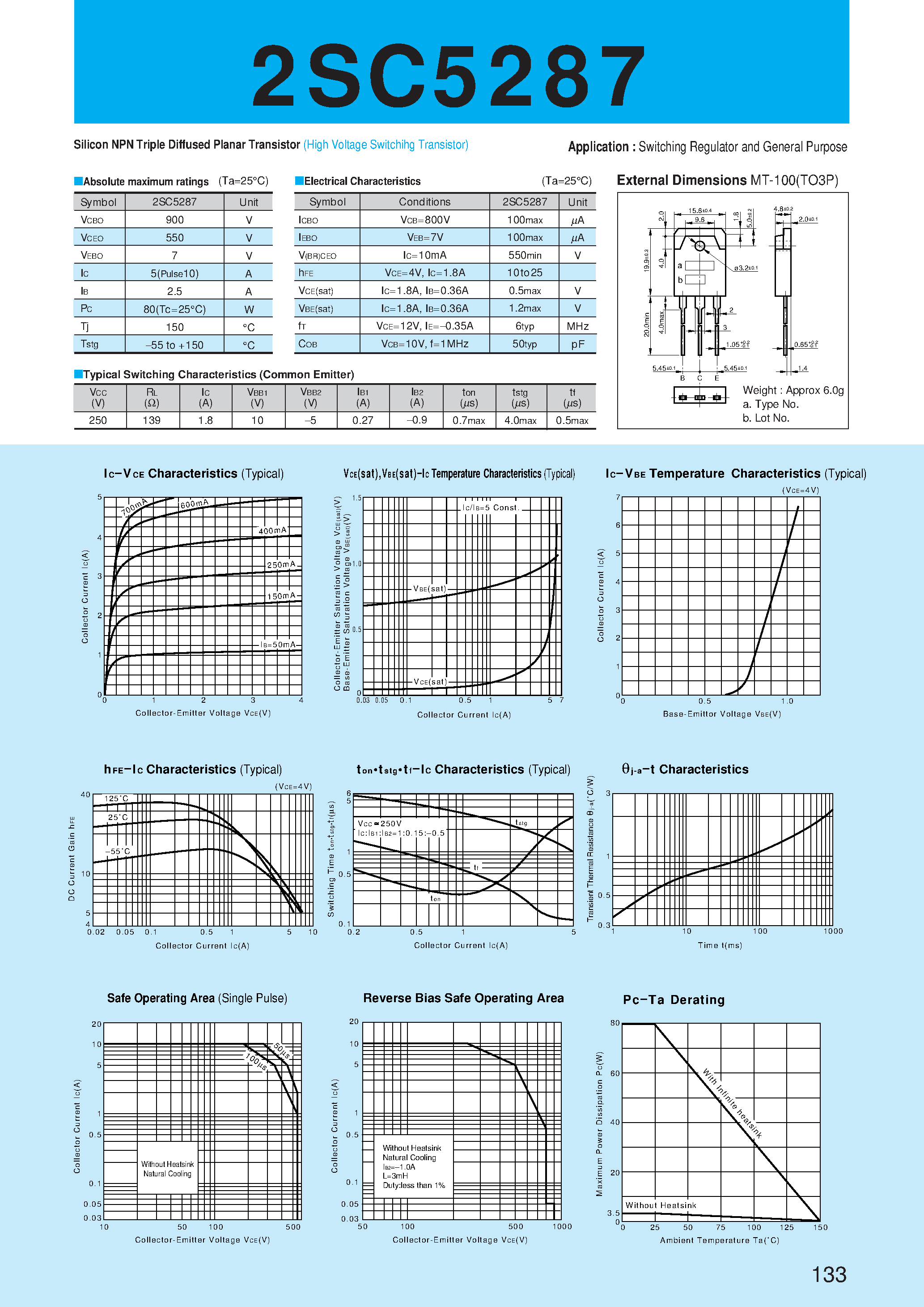 Даташит 2SC5287 - Silicon NPN Triple Diffused Planar Transistor(Switching Regulator and General Purpose) страница 1