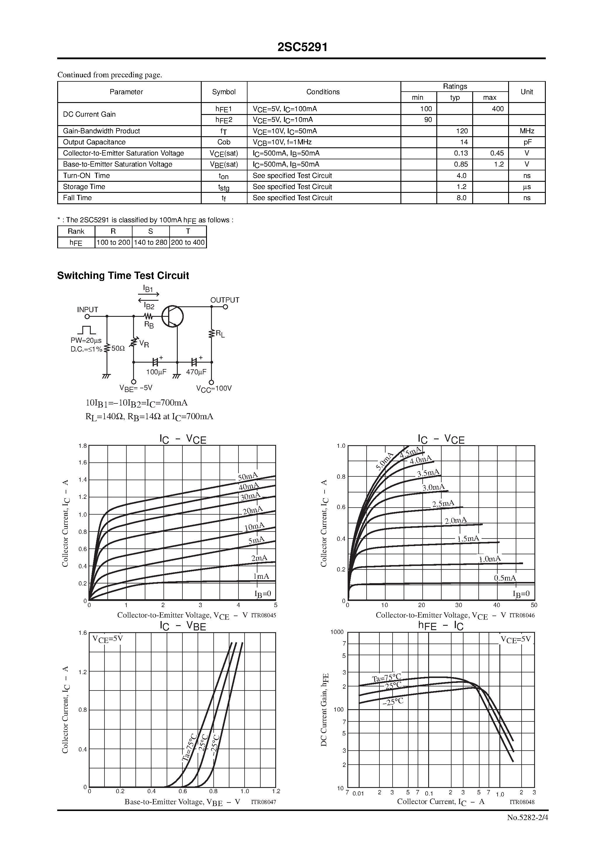 Даташит 2SC5291 - High-Voltage Switching Applications страница 2