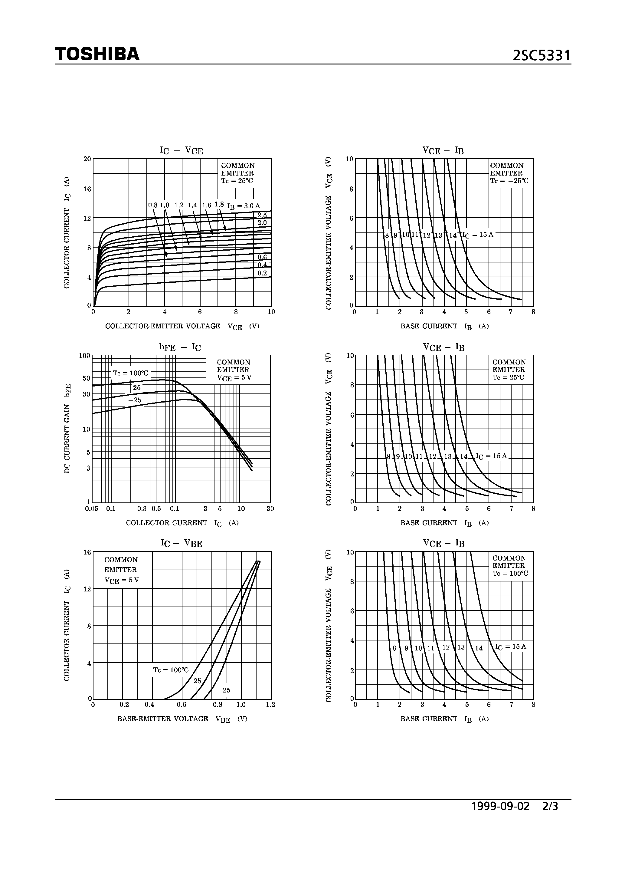 Даташит 2SC5331 - NPN TRIPLE DIFFUSED MESA TYPE (HORIZONTAL DEFLECTION OUTPUT FOR HIGH RESOLUTION DISPLAY/ COLOR TV HIGH SPEED SWITCHING APPLICATIONS) страница 2