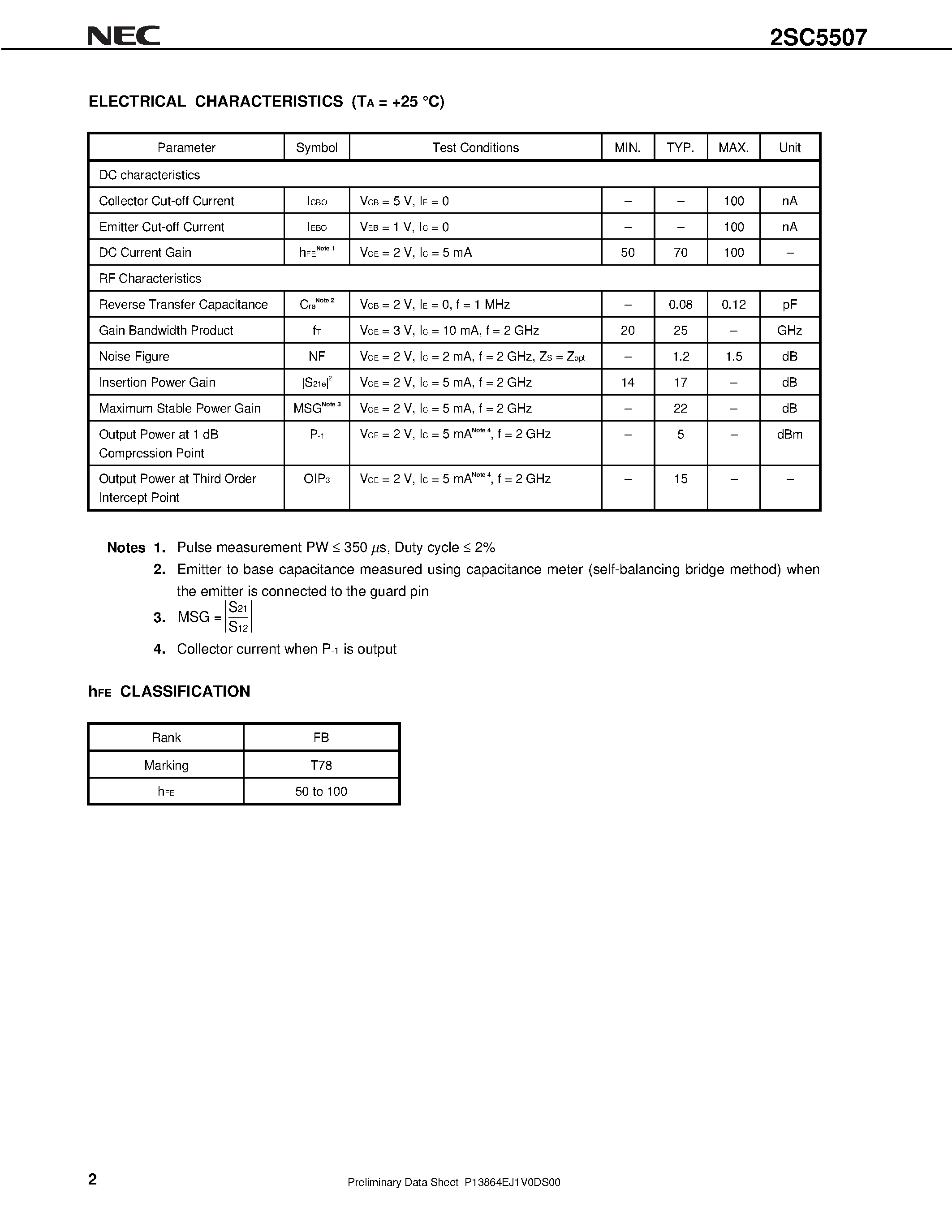 Datasheet 2SC5507 - NPN SILICON RF TRANSISTOR FOR LOW CURRENT/ LOW NOISE/ HIGH-GAIN AMPLIFICATION FLAT-LEAD 4-PIN THIN SUPER MINI-MOLD page 2